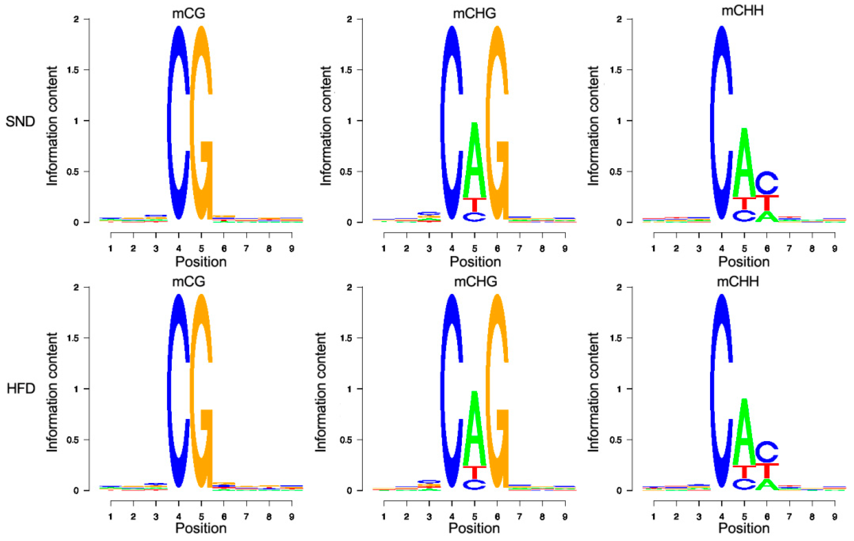 Animals 10 02213 g001 Animals 10 02213 g001