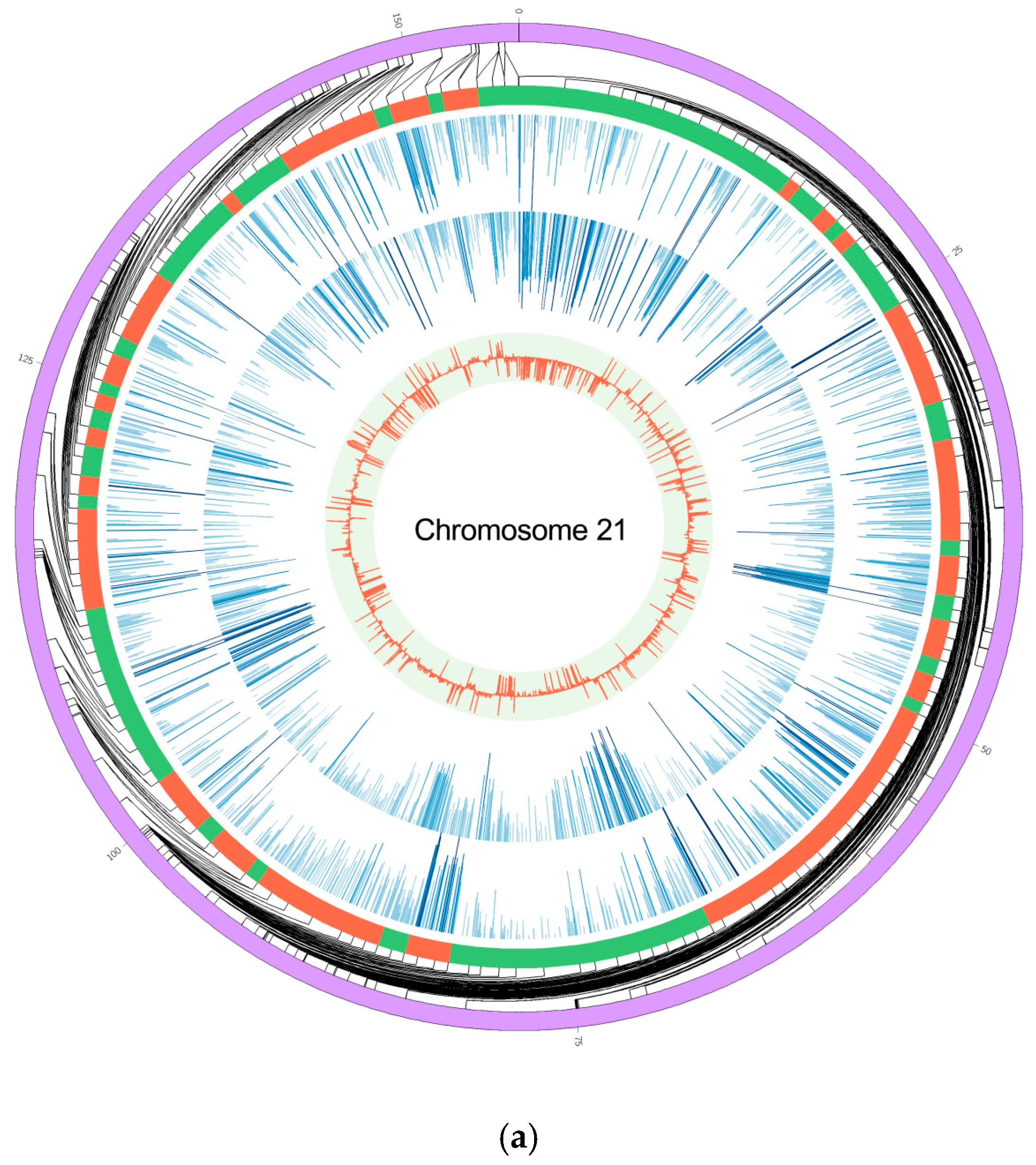 Animals 10 02213 g002a Animals 10 02213 g002a