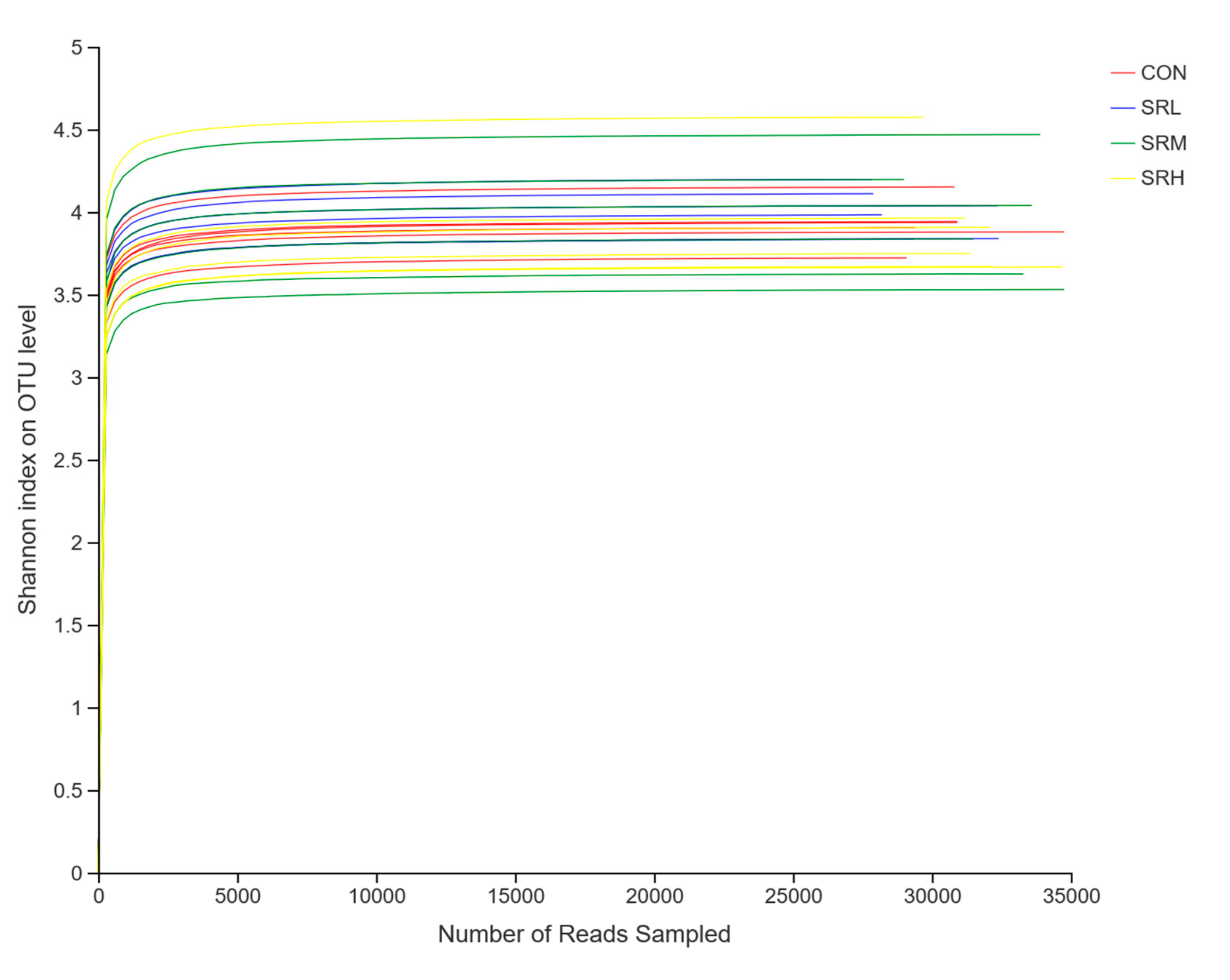 Animals 10 02247 g004 Animals 10 02247 g004