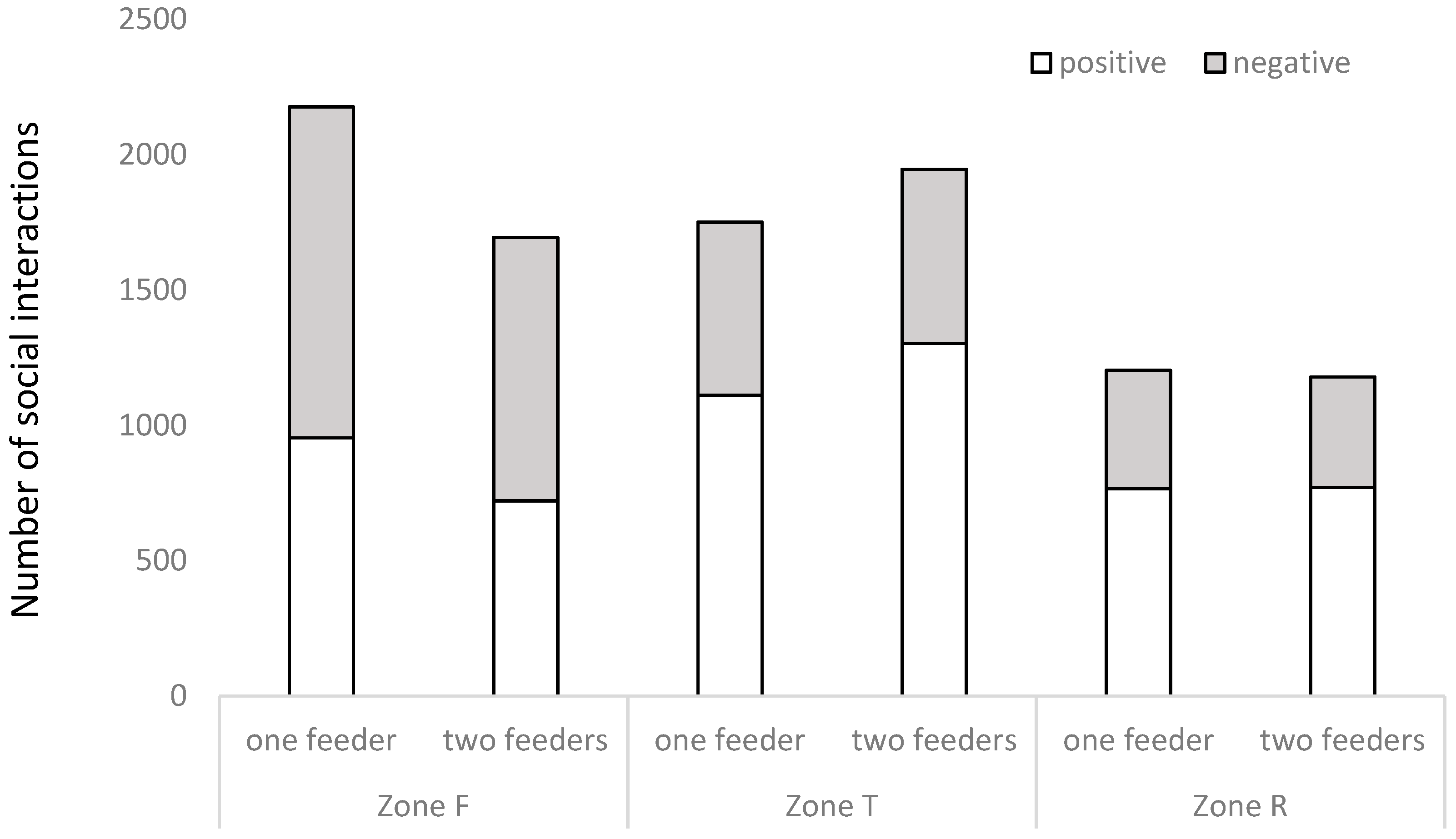 Animals 10 02248 g009 Animals 10 02248 g009