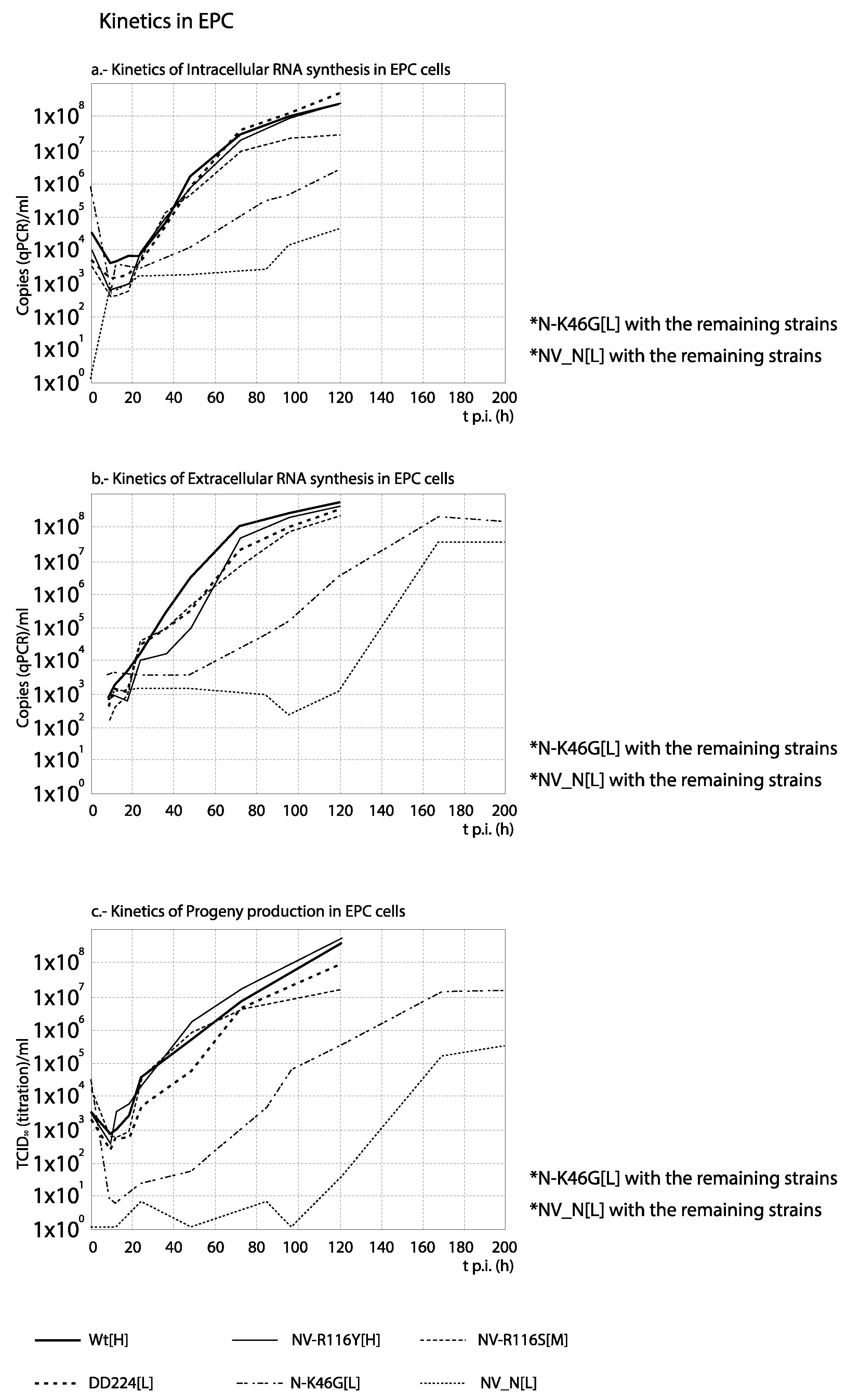 Animals 10 02264 g009 Animals 10 02264 g009