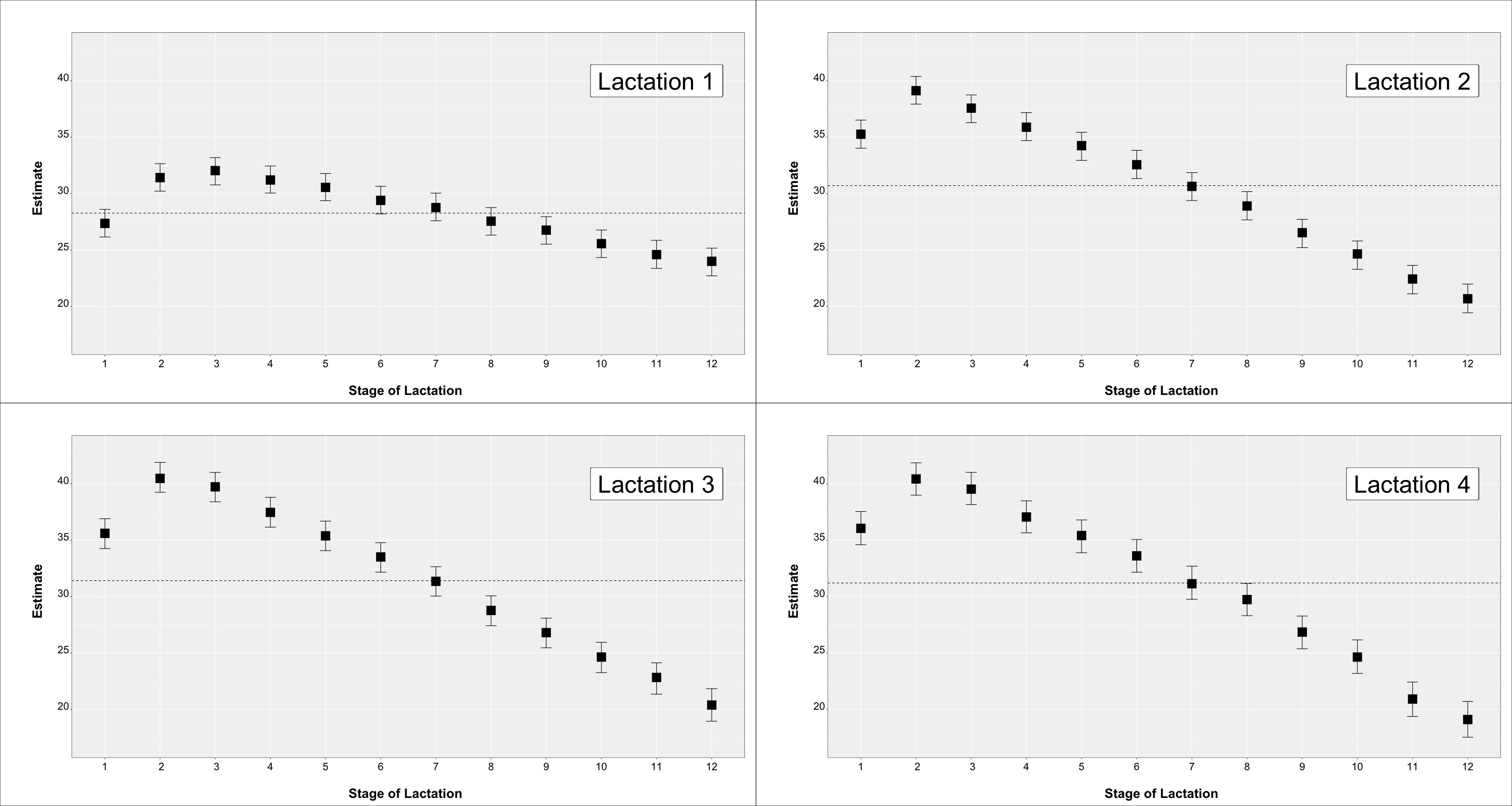 Animals 10 02271 g001 Animals 10 02271 g001