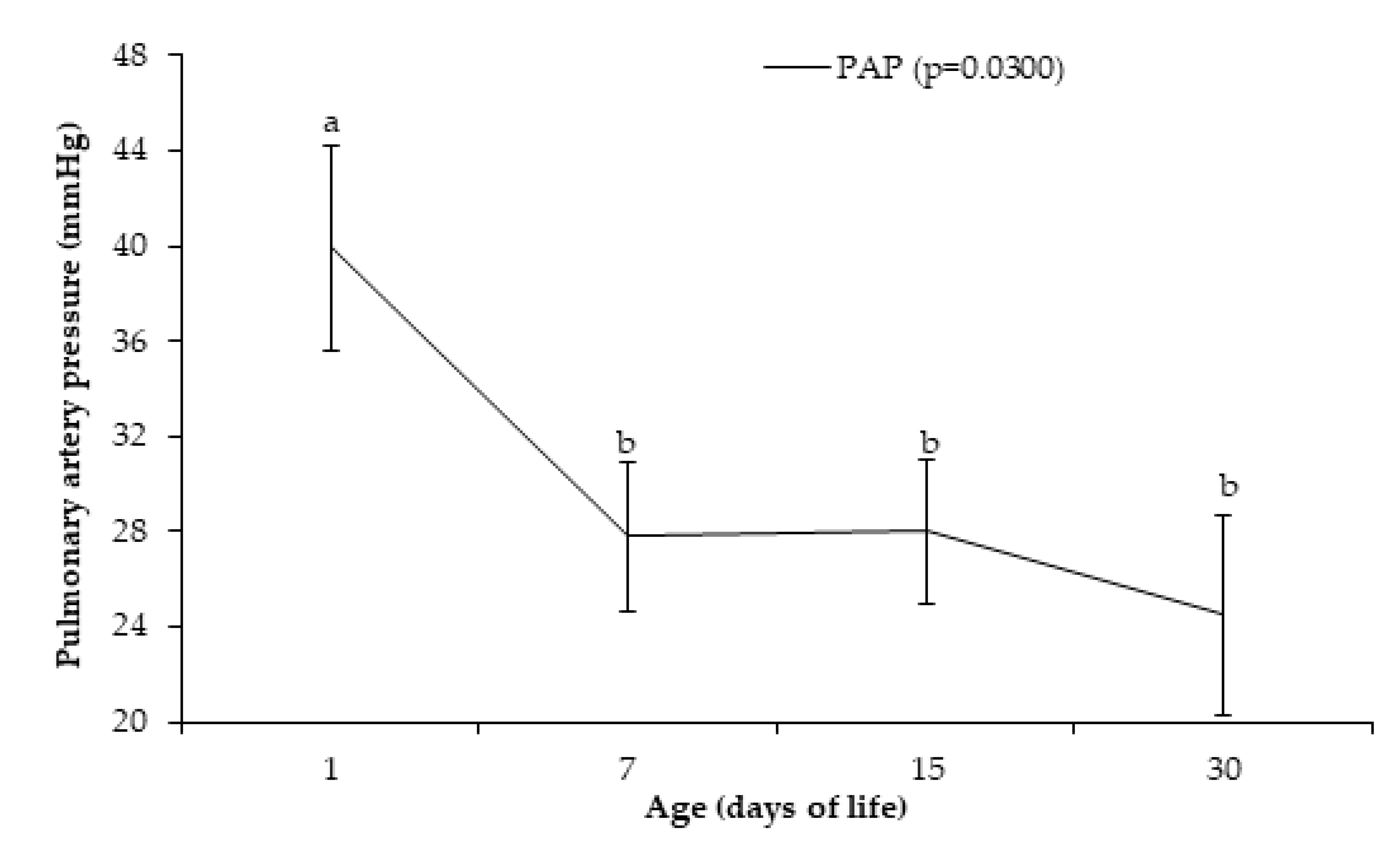 Animals 10 02277 g001 Animals 10 02277 g001