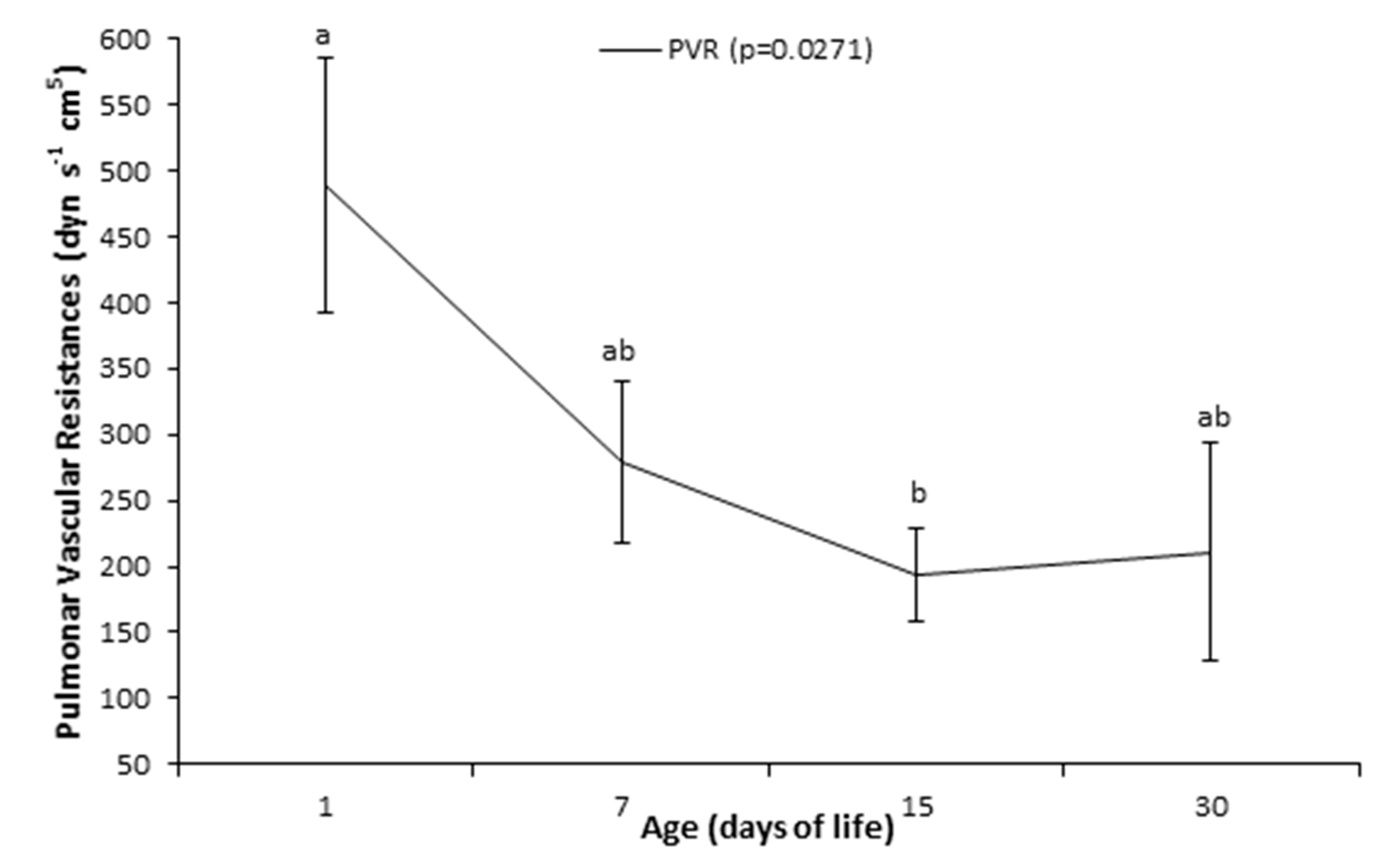 Animals 10 02277 g002 Animals 10 02277 g002