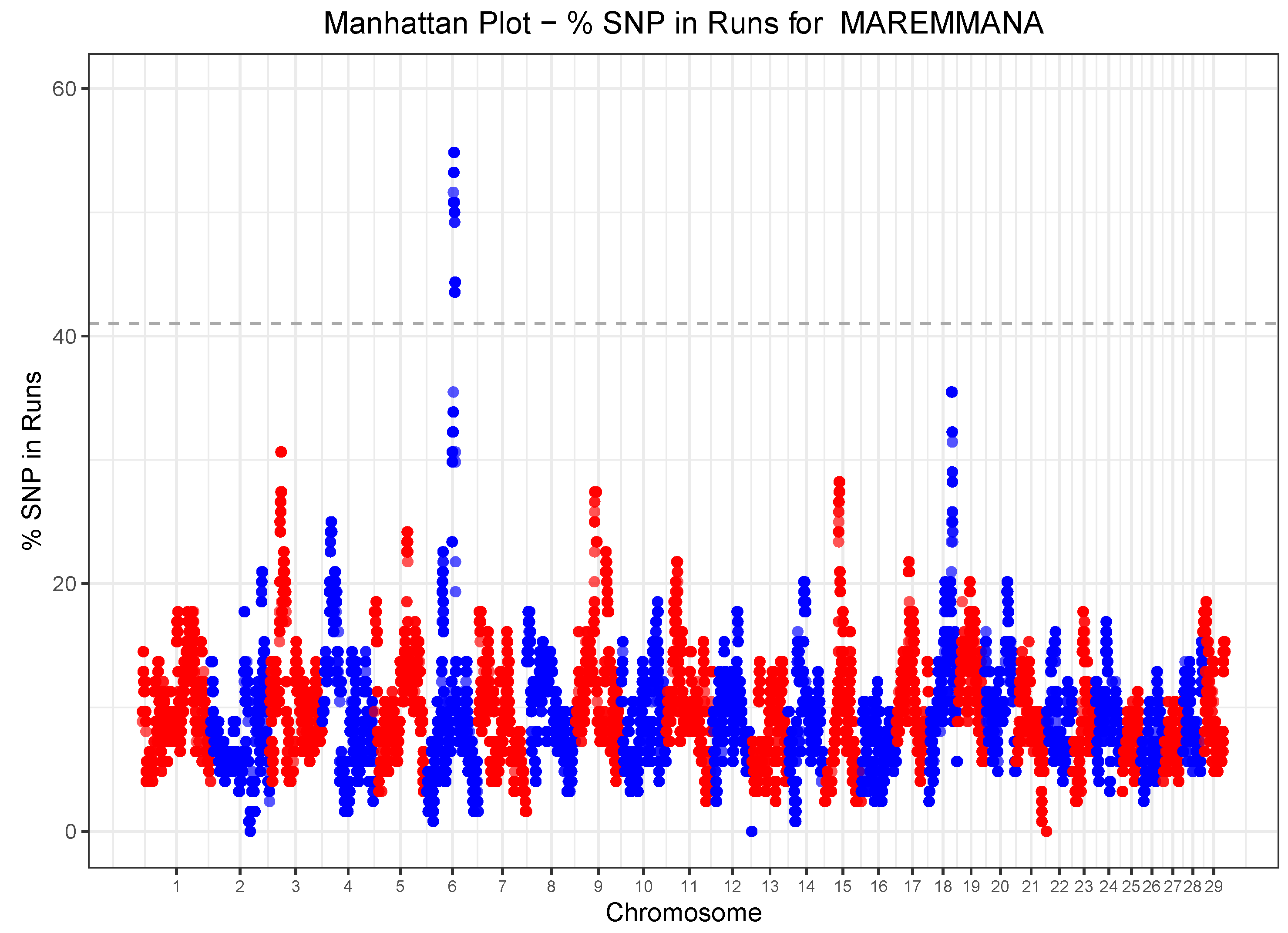 Animals 10 02285 g004 Animals 10 02285 g004