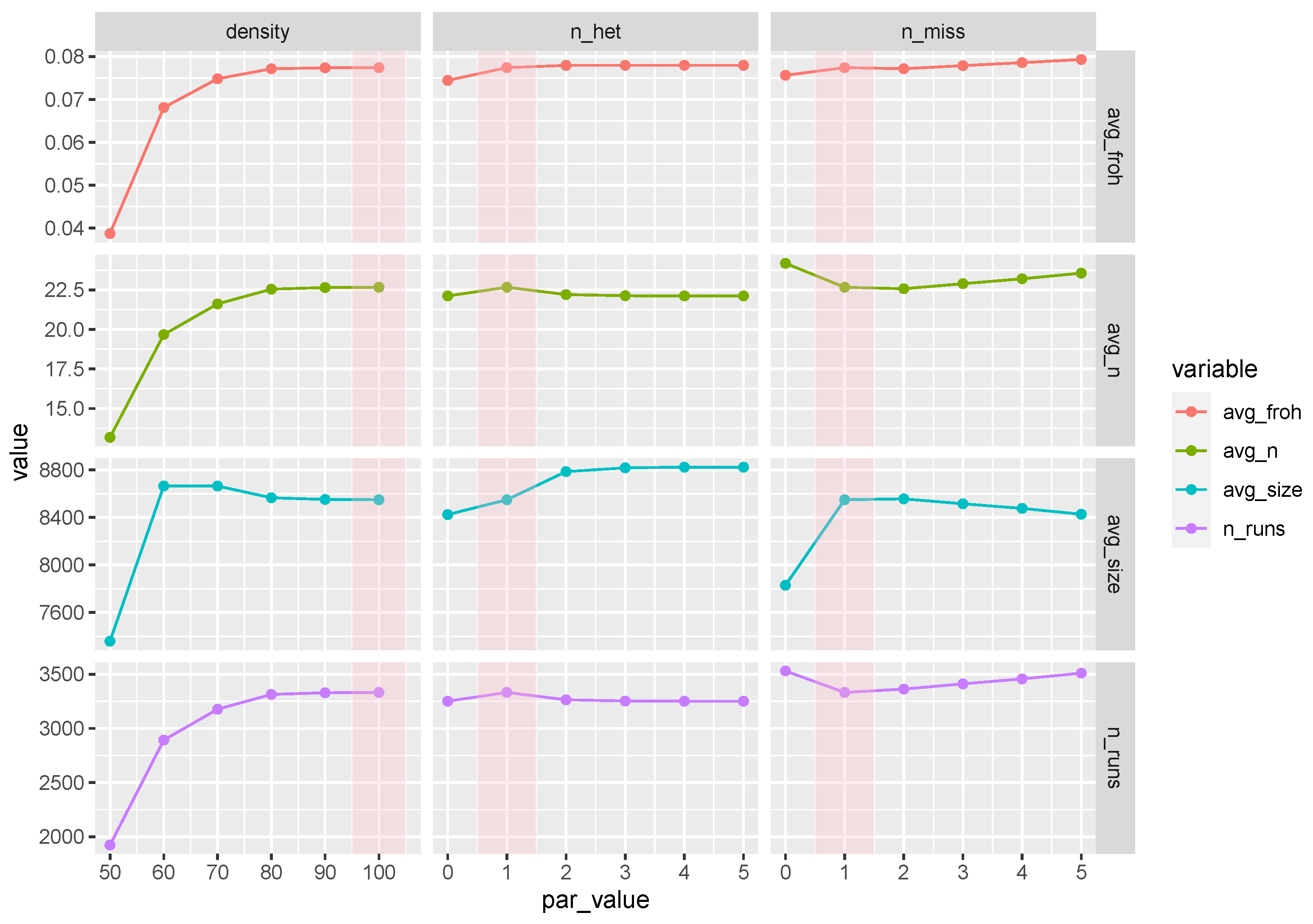 Animals 10 02285 g006 Animals 10 02285 g006