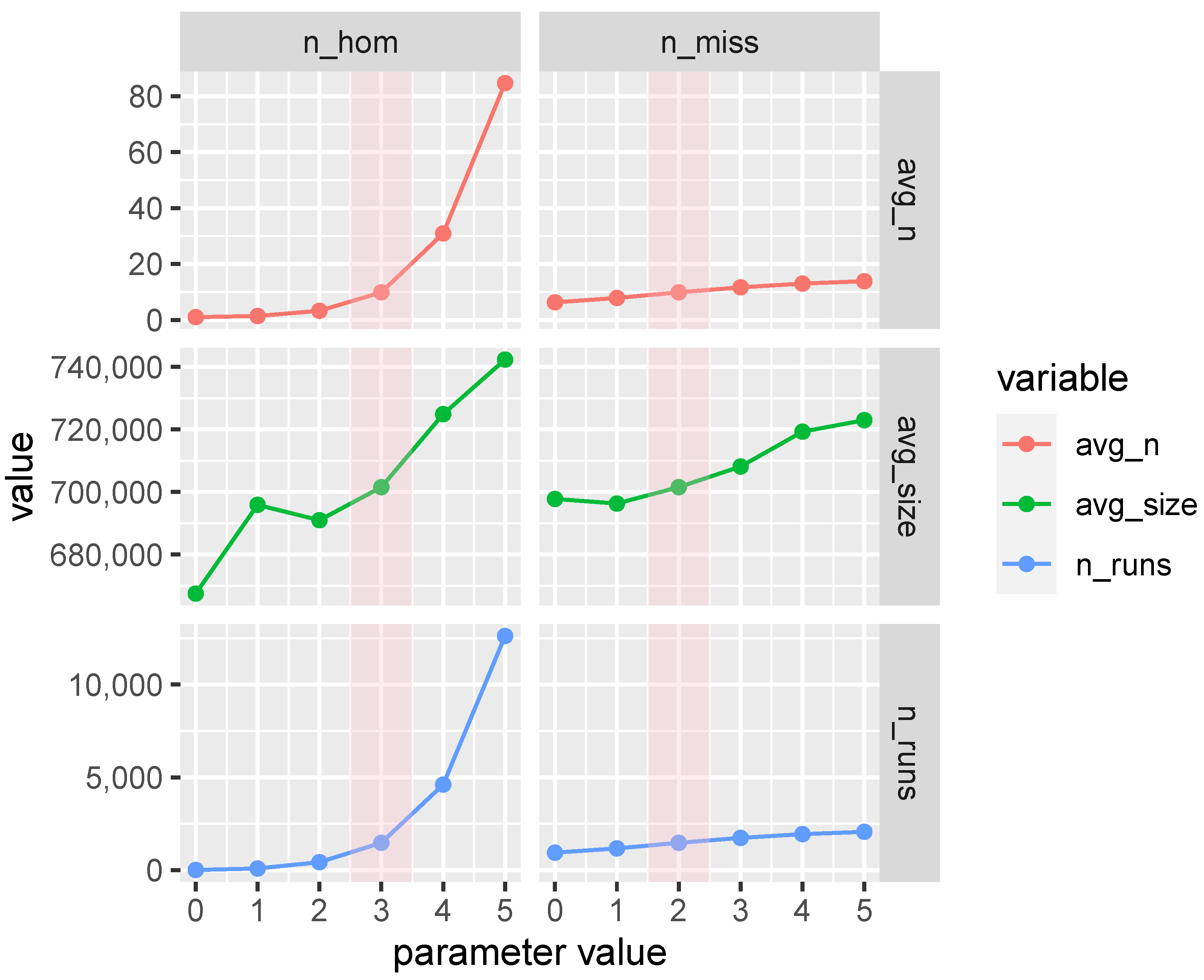 Animals 10 02285 g008 Animals 10 02285 g008
