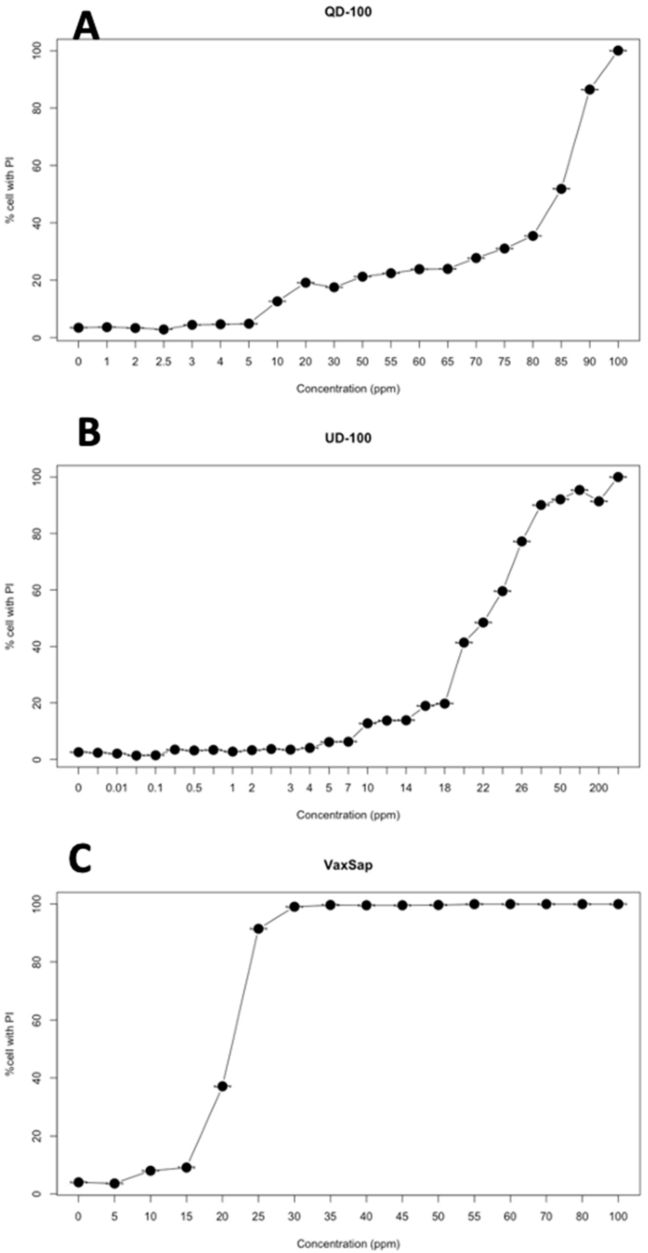 Animals 10 02286 g001 Animals 10 02286 g001