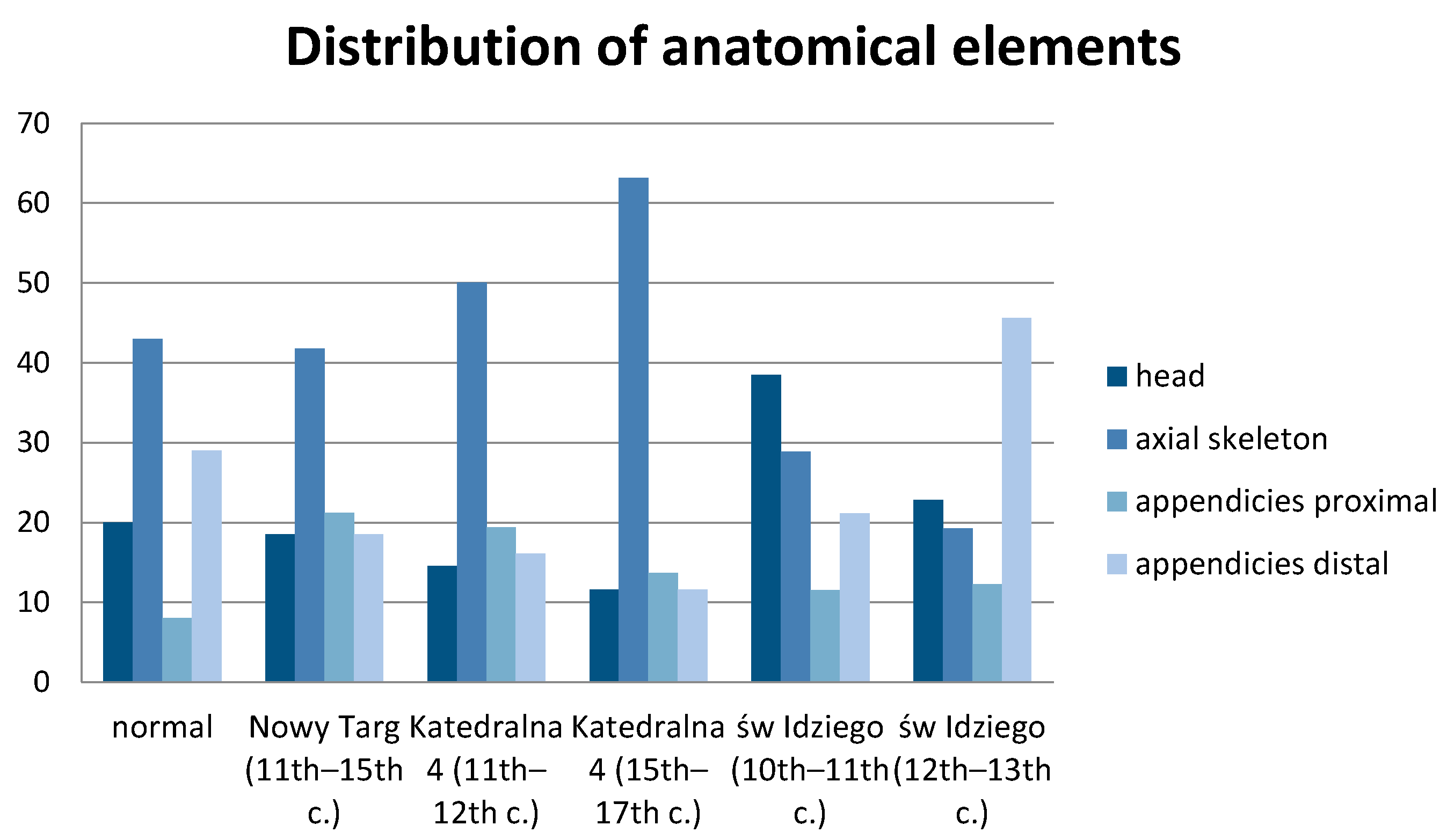 Animals 10 02294 sch001 Animals 10 02294 sch001