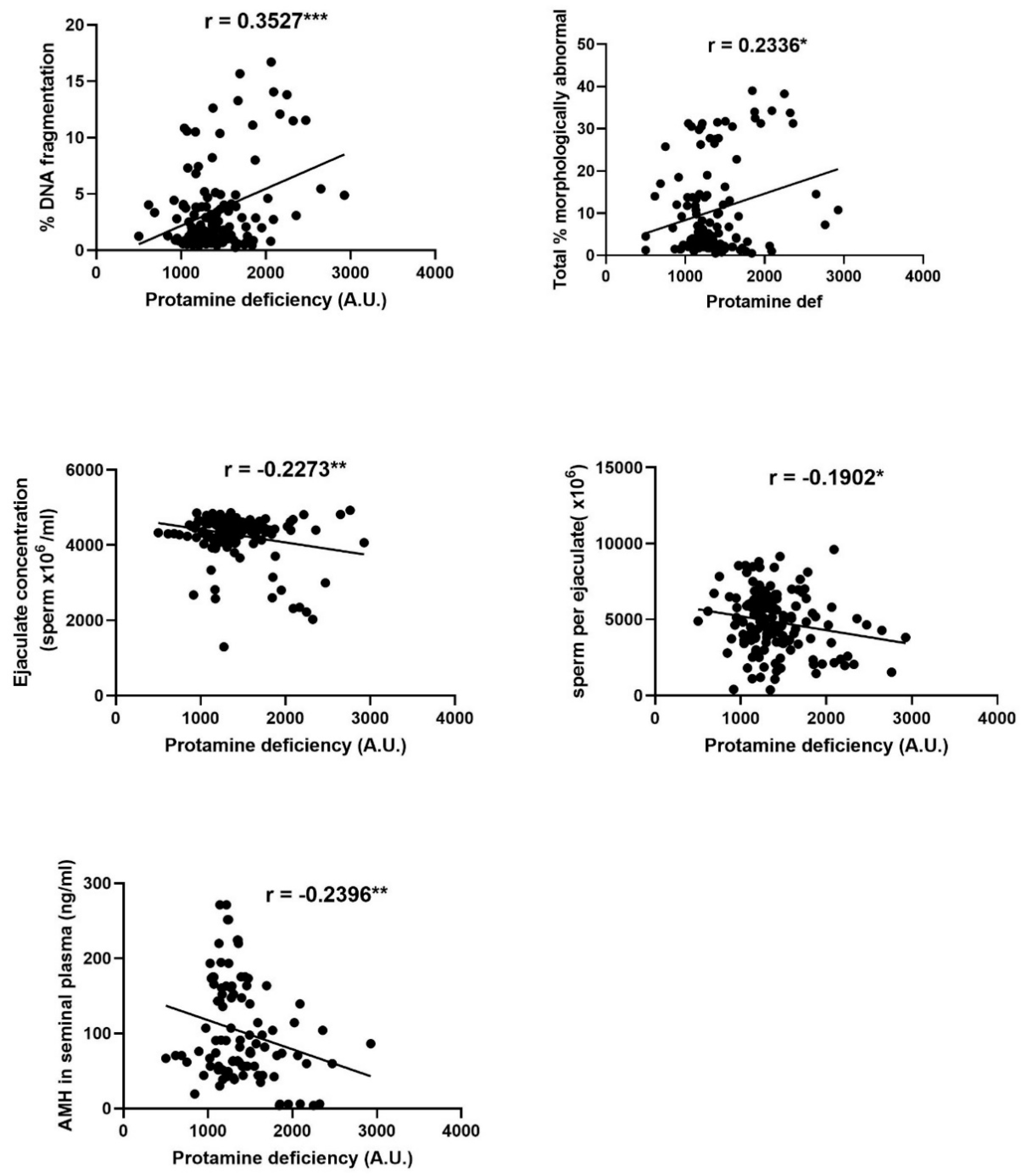 Animals 10 02302 g002