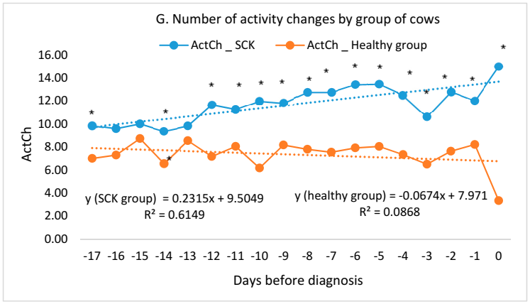 Animals 10 02311 g001c