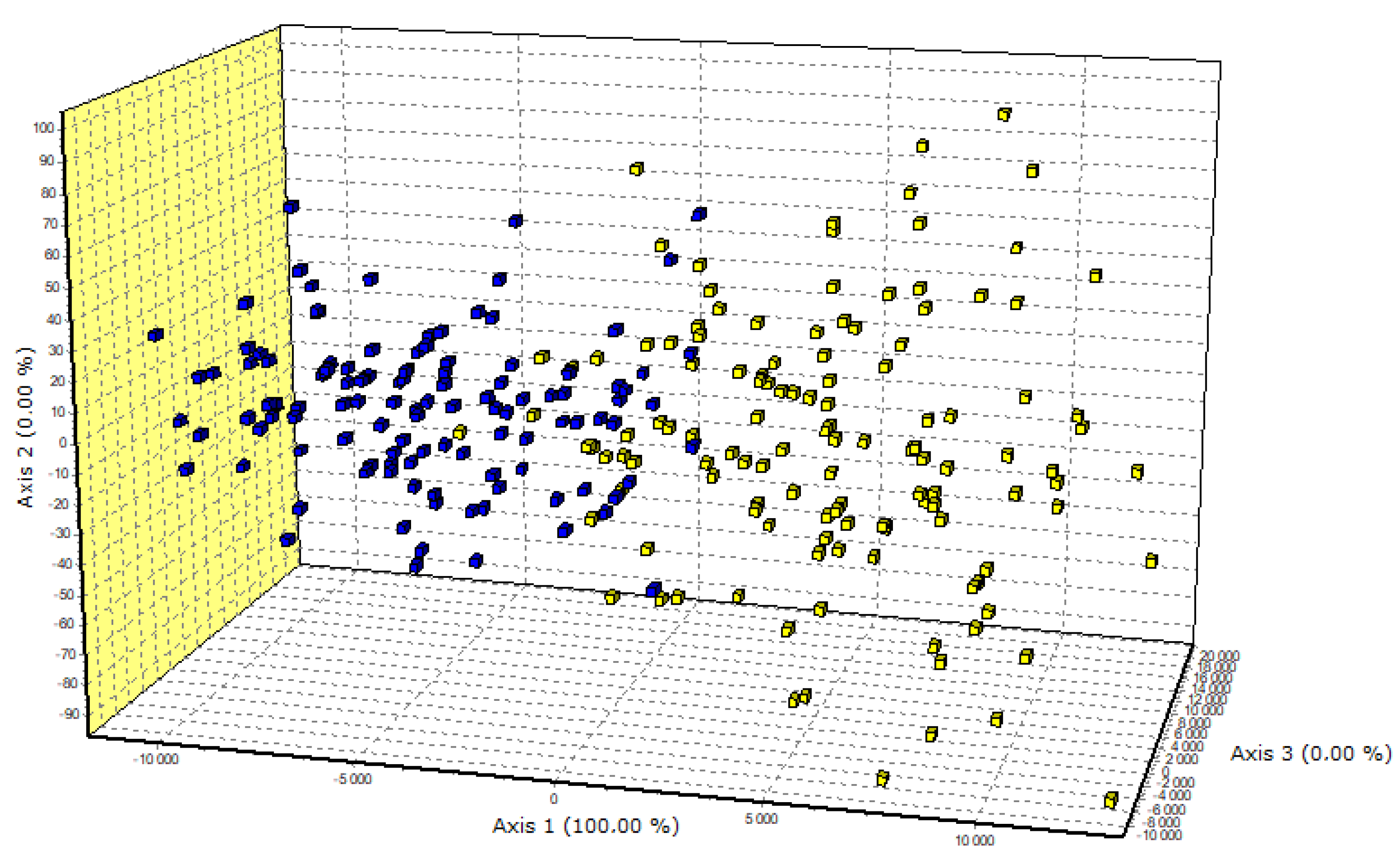 Animals 10 02325 g001
