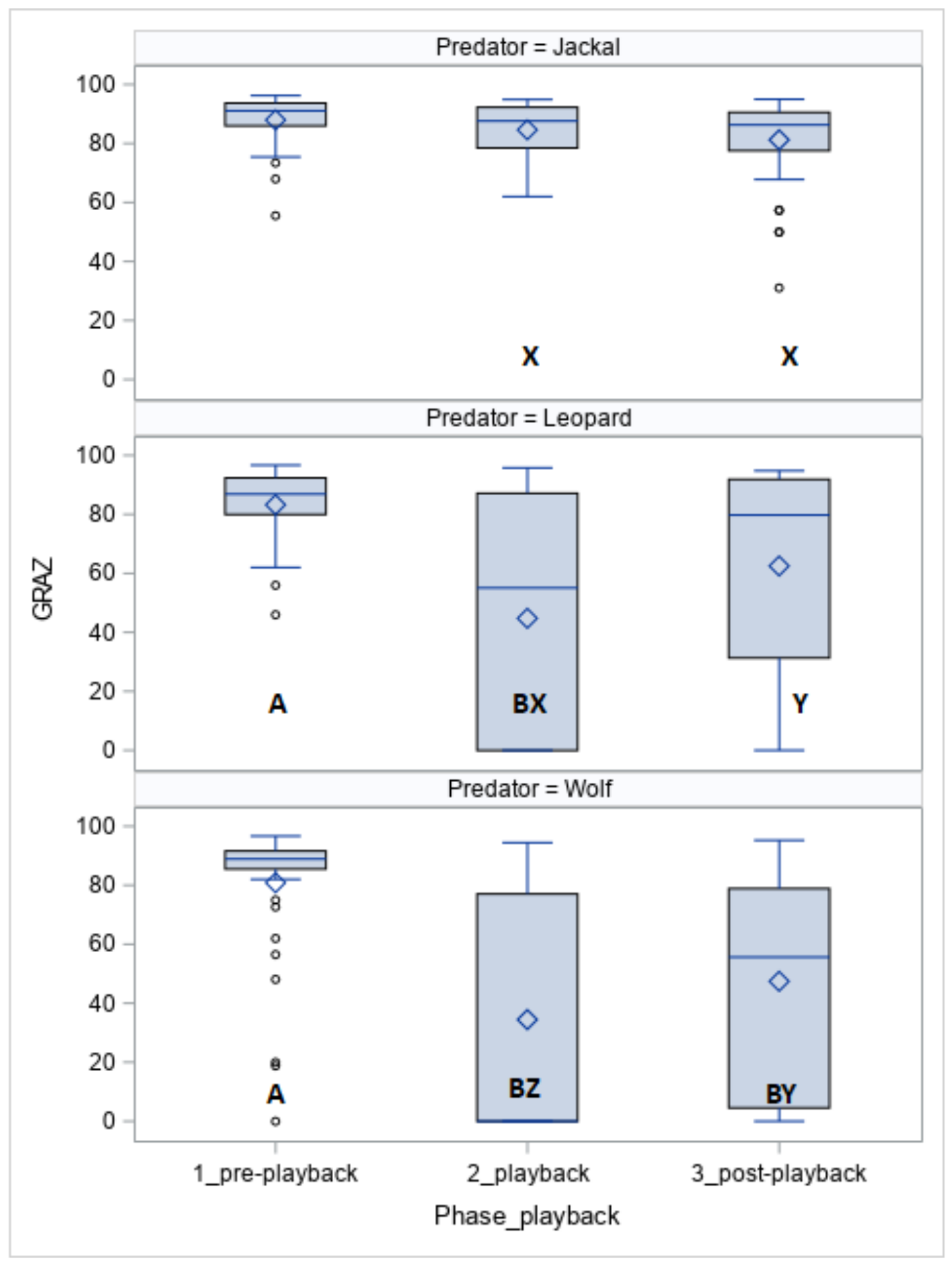 Animals 10 02331 g002