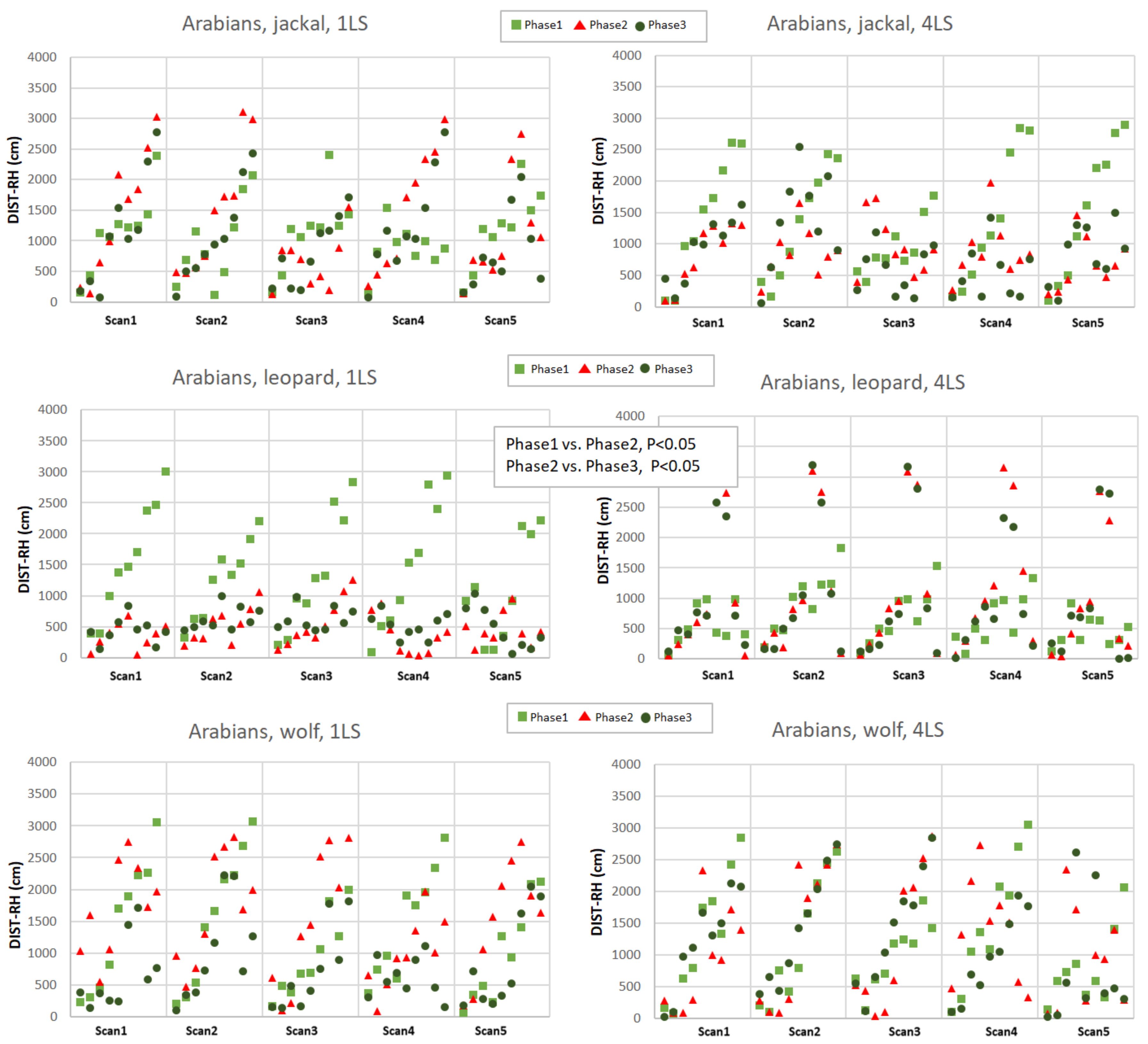 Animals 10 02331 g0a1