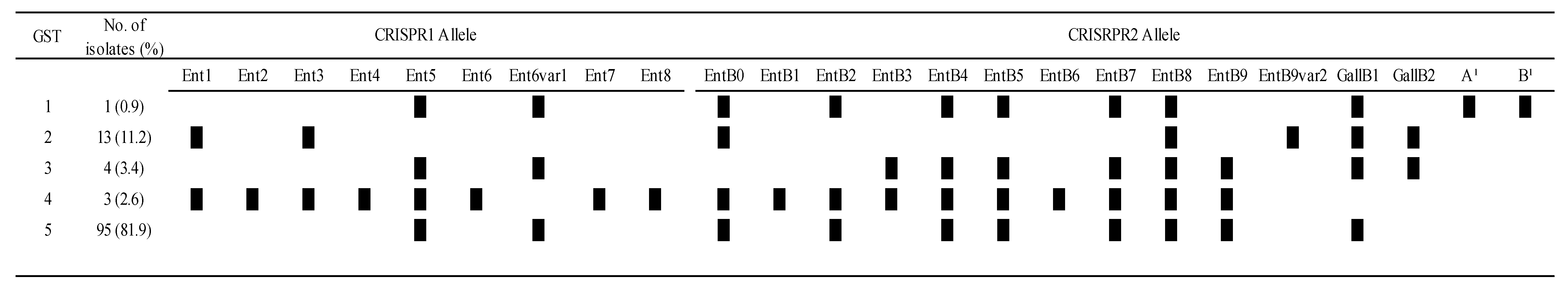 Animals 10 02346 g001