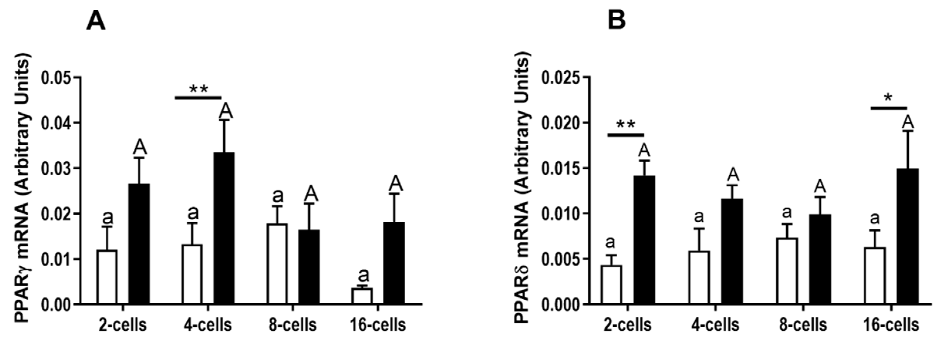 Animals 10 02358 g001 Animals 10 02358 g001