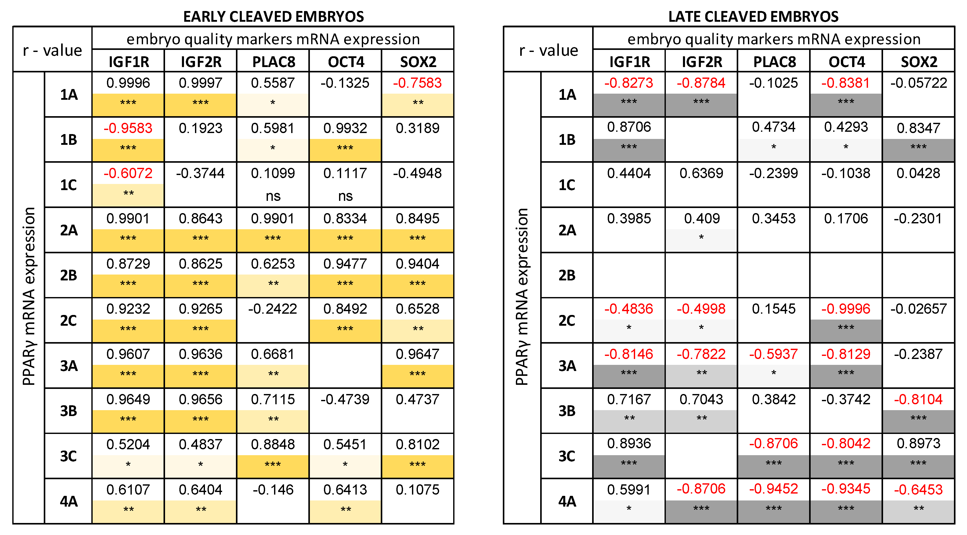 Animals 10 02358 g004 Animals 10 02358 g004