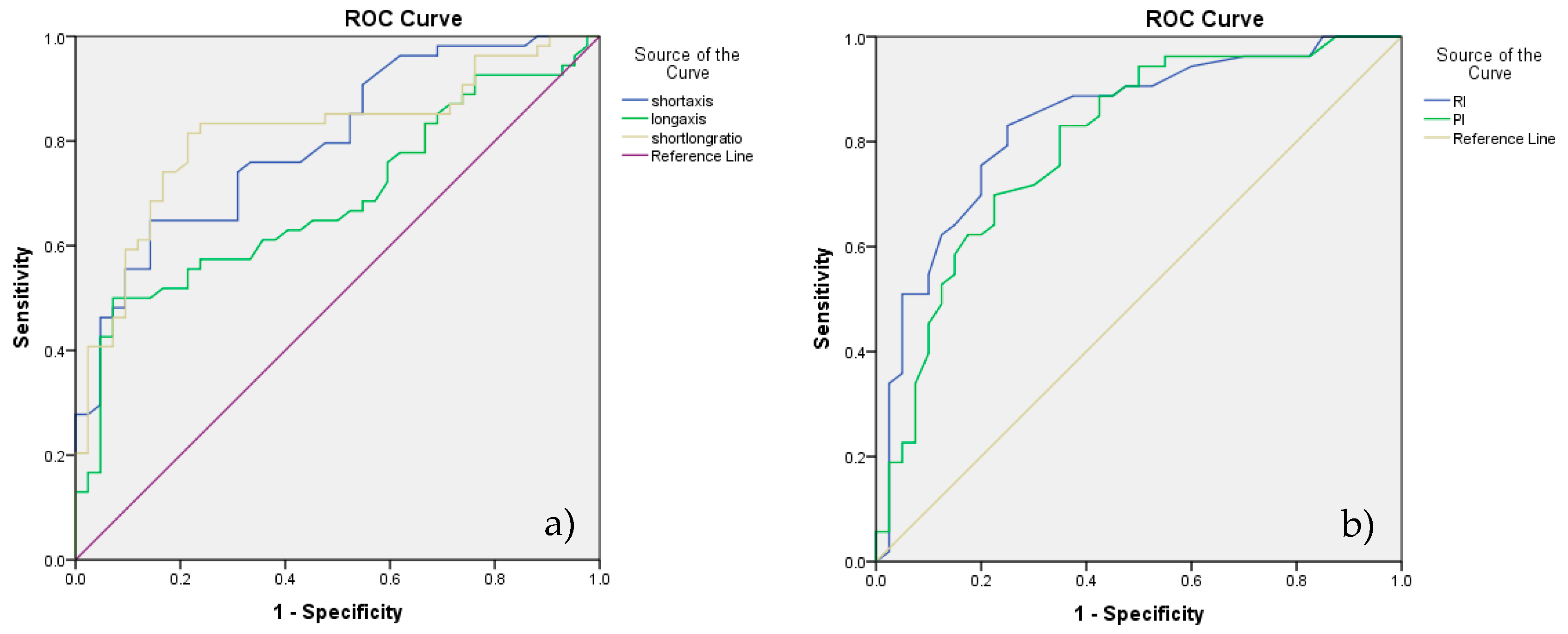 Animals 10 02366 g003 Animals 10 02366 g003