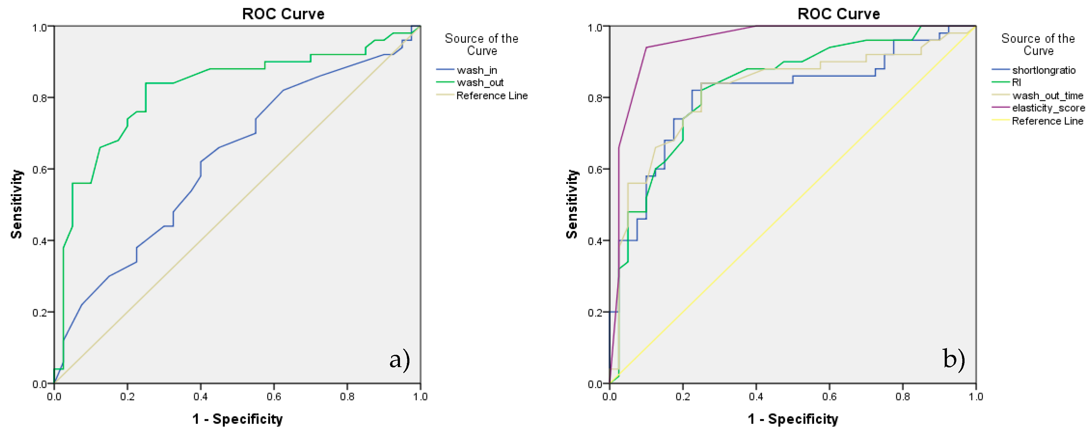 Animals 10 02366 g006 Animals 10 02366 g006