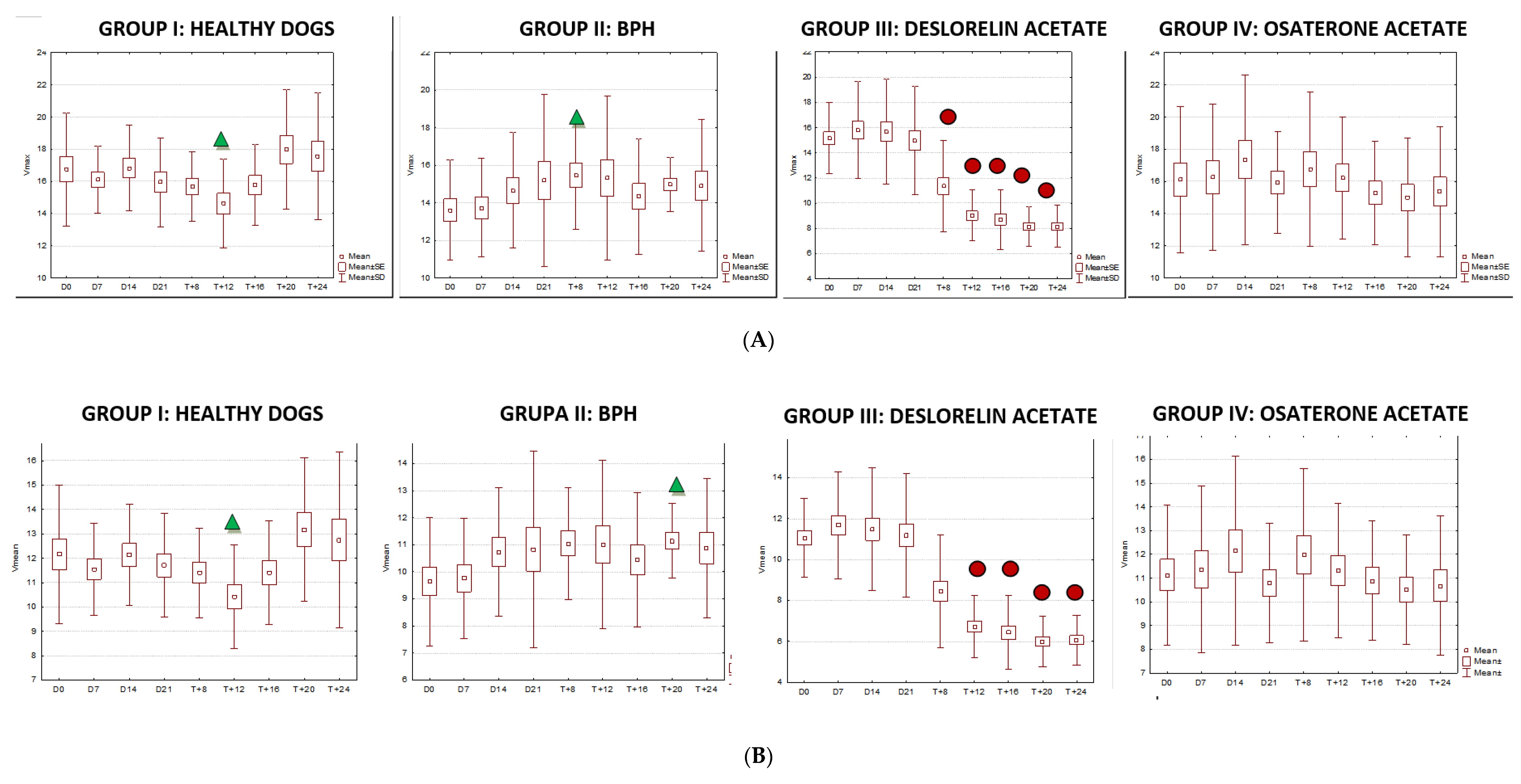 Animals 10 02379 g008a