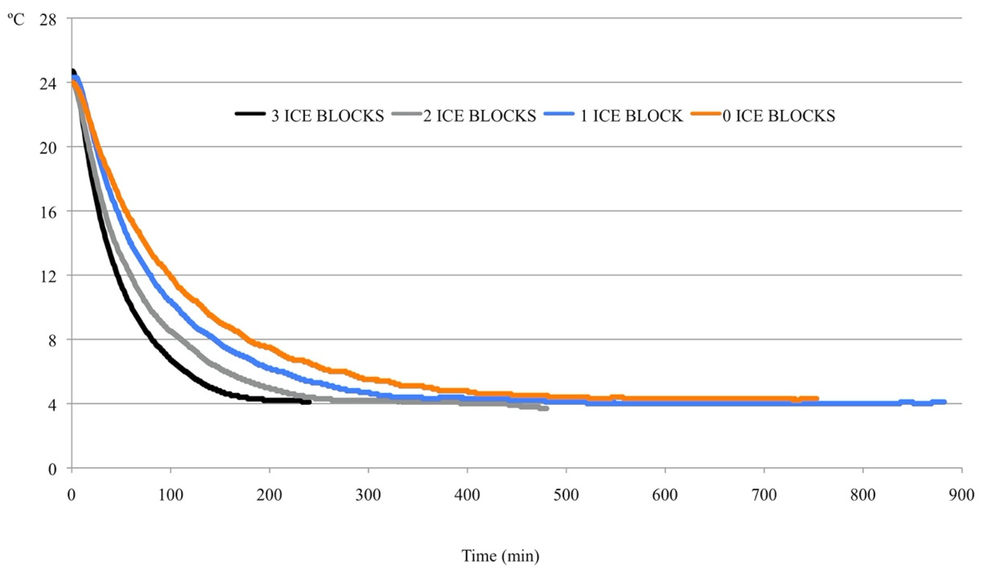 Animals 10 02399 g001