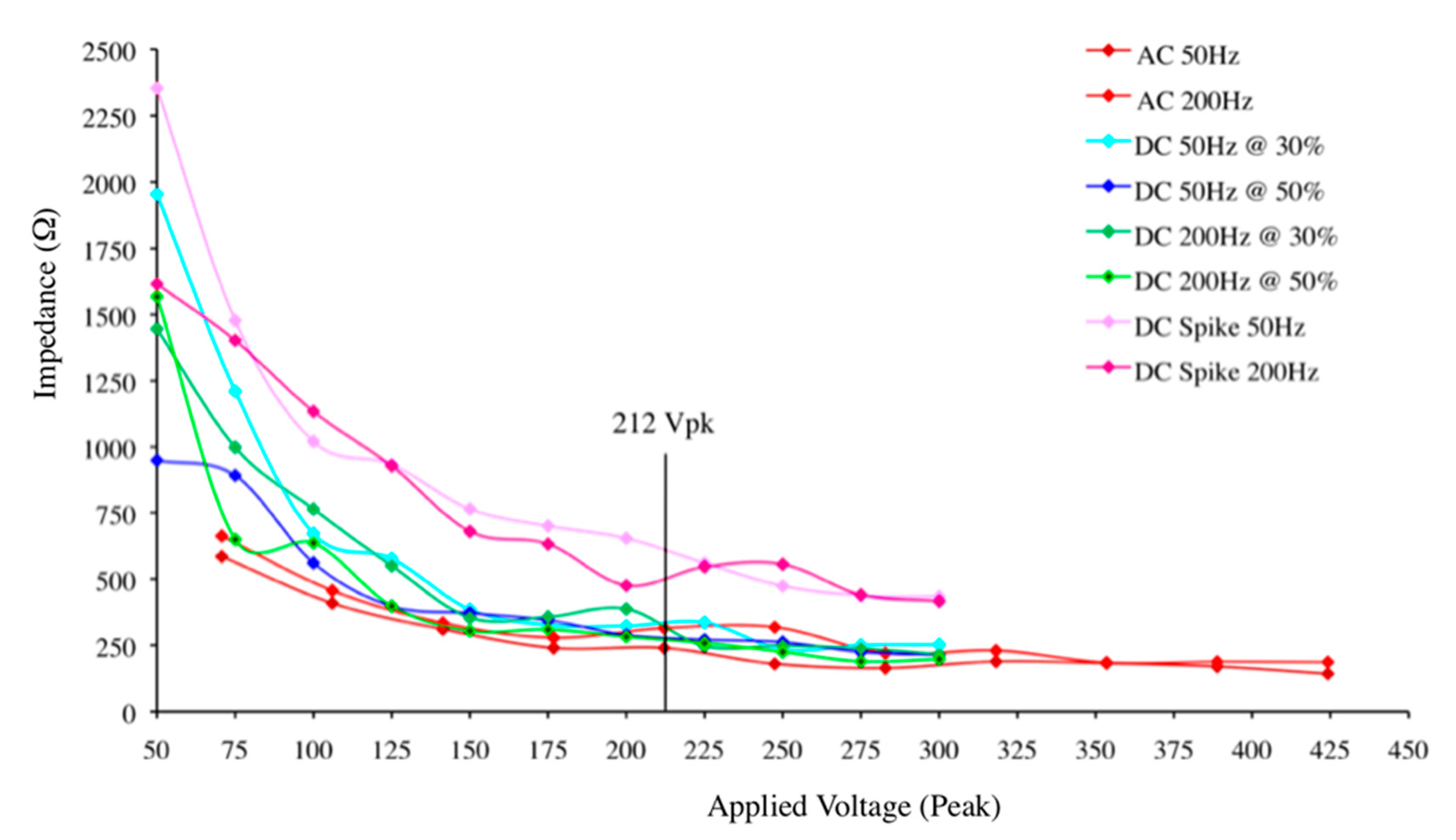 Animals 10 02427 g001
