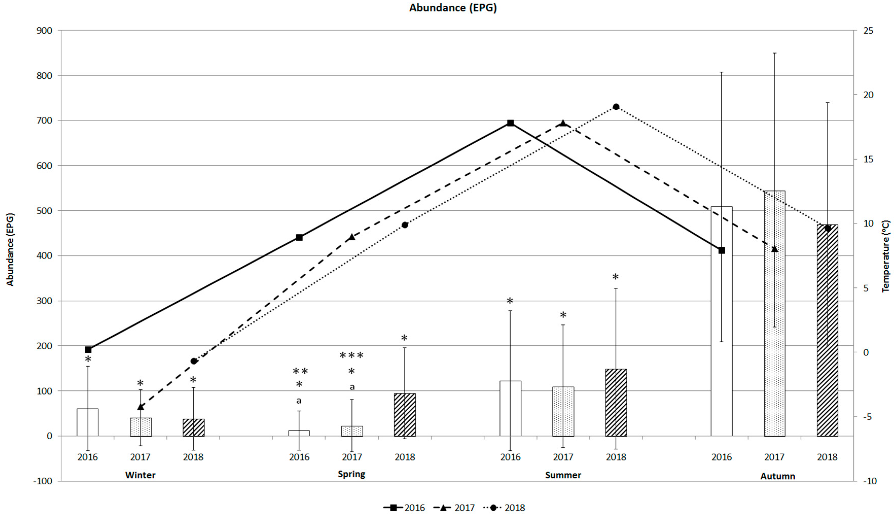 Animals 10 02428 g003