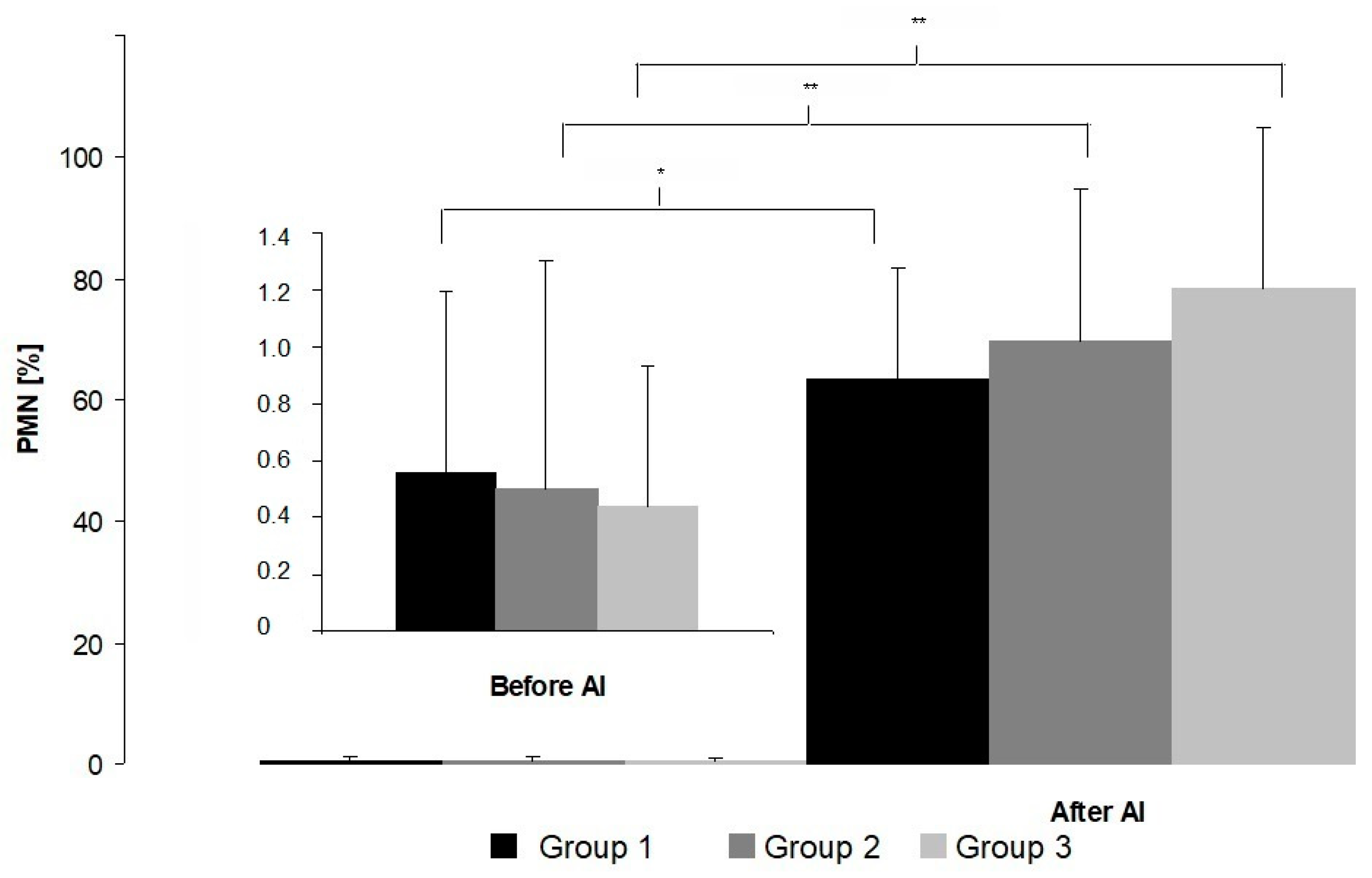 Animals 10 02438 g001 Animals 10 02438 g001