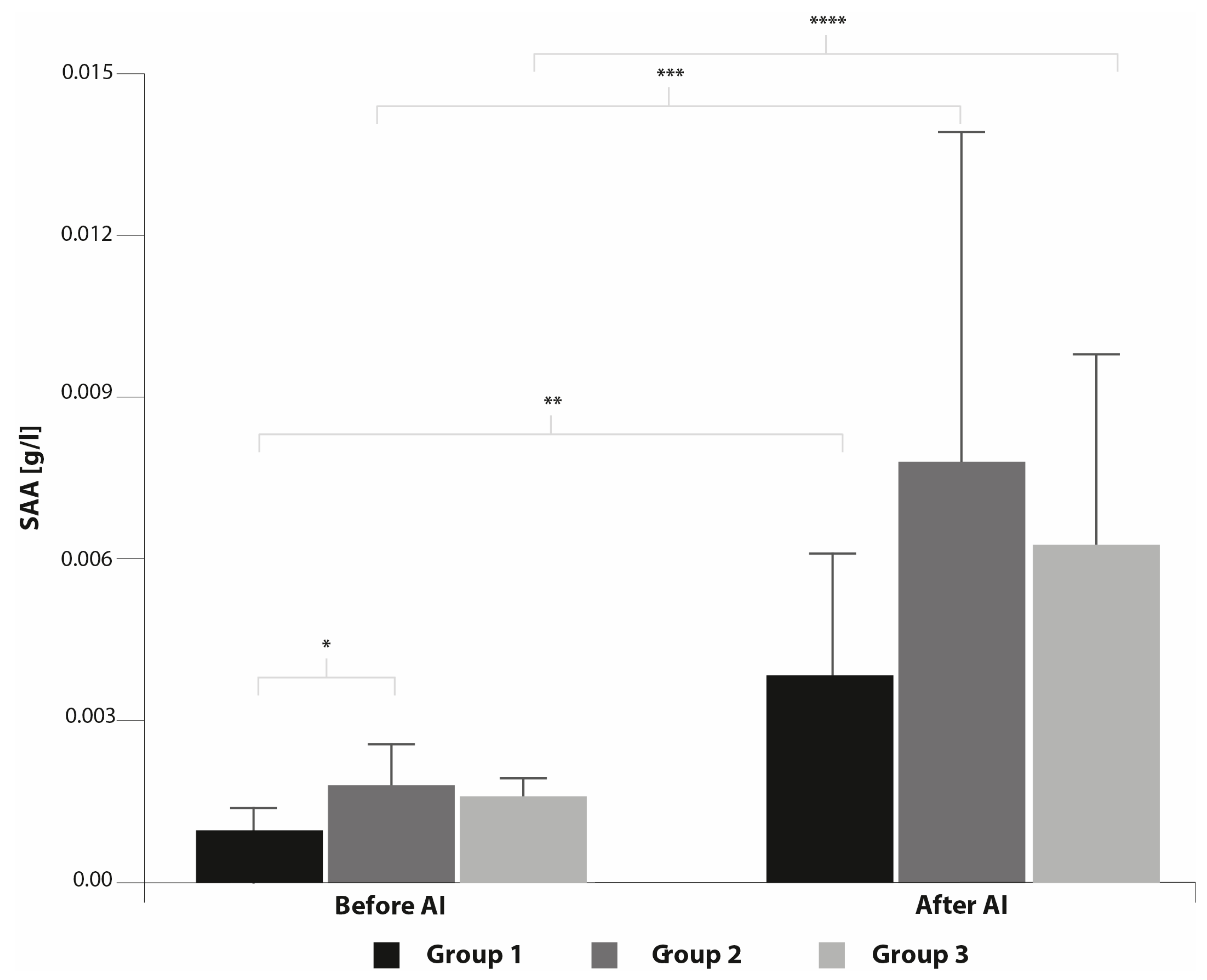 Animals 10 02438 g004 Animals 10 02438 g004