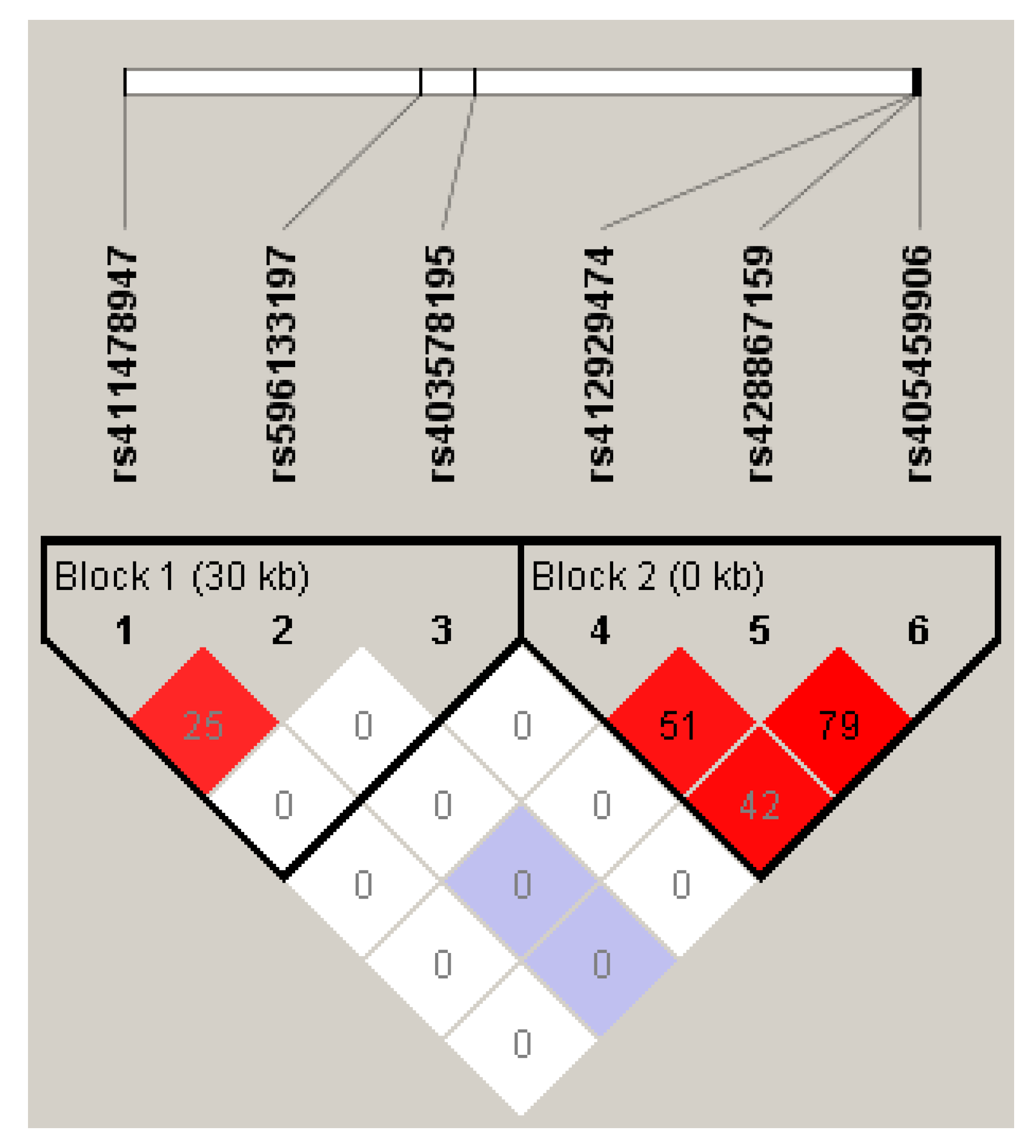 Animals 10 02448 g001 Animals 10 02448 g001