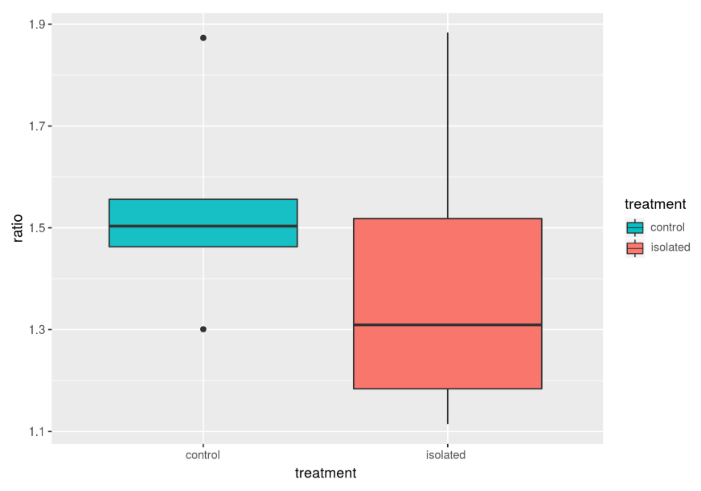 Animals 11 00004 g001