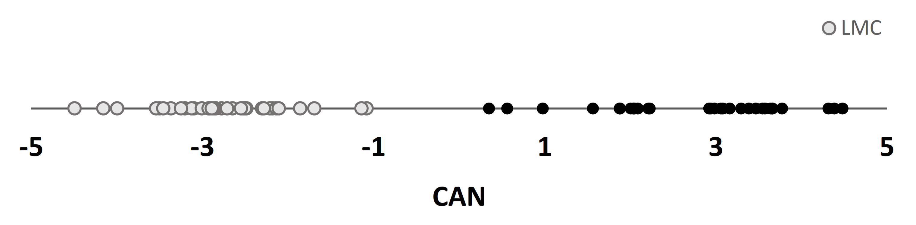 Animals 11 00013 g002 Animals 11 00013 g002