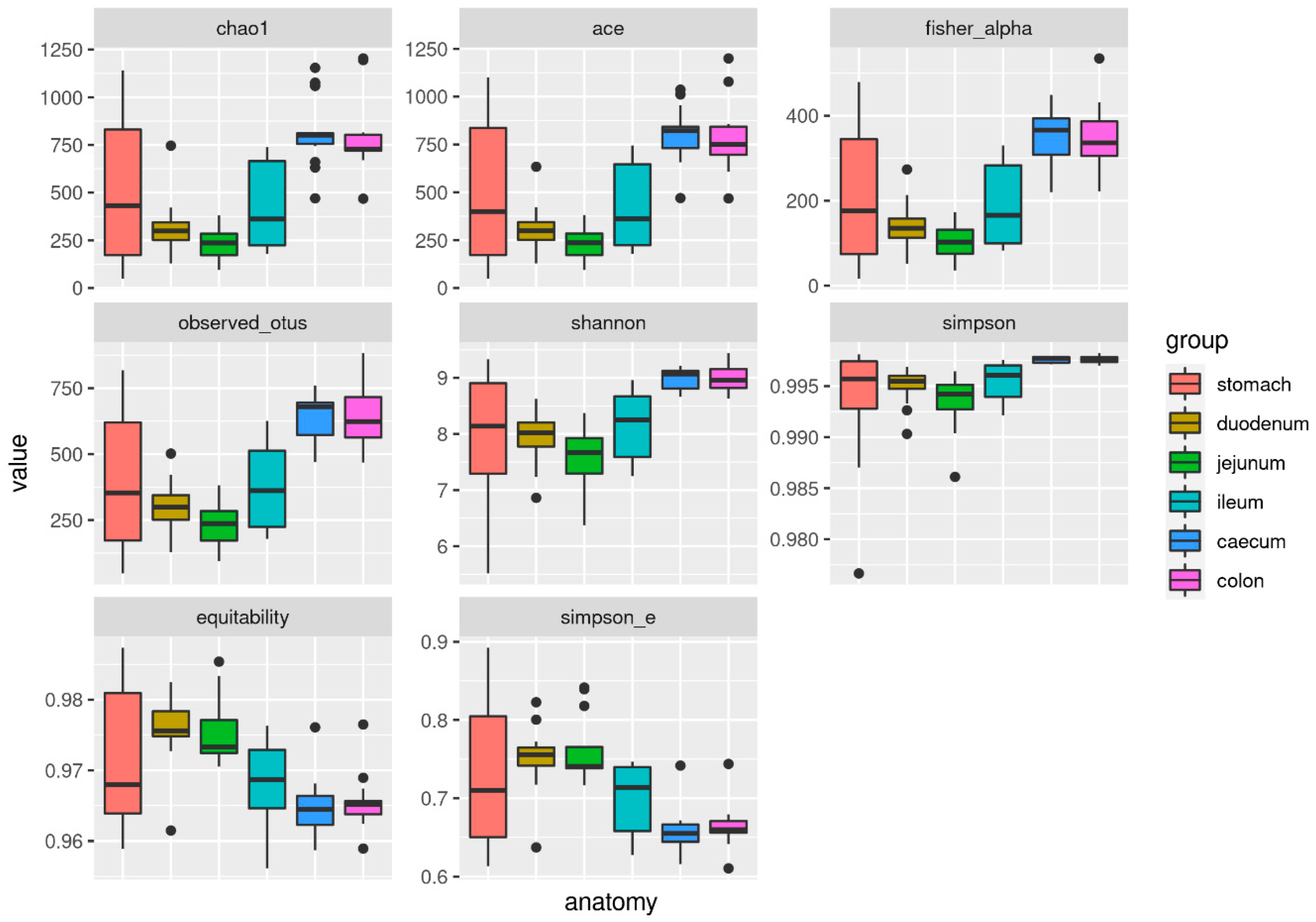 Animals 11 00031 g004