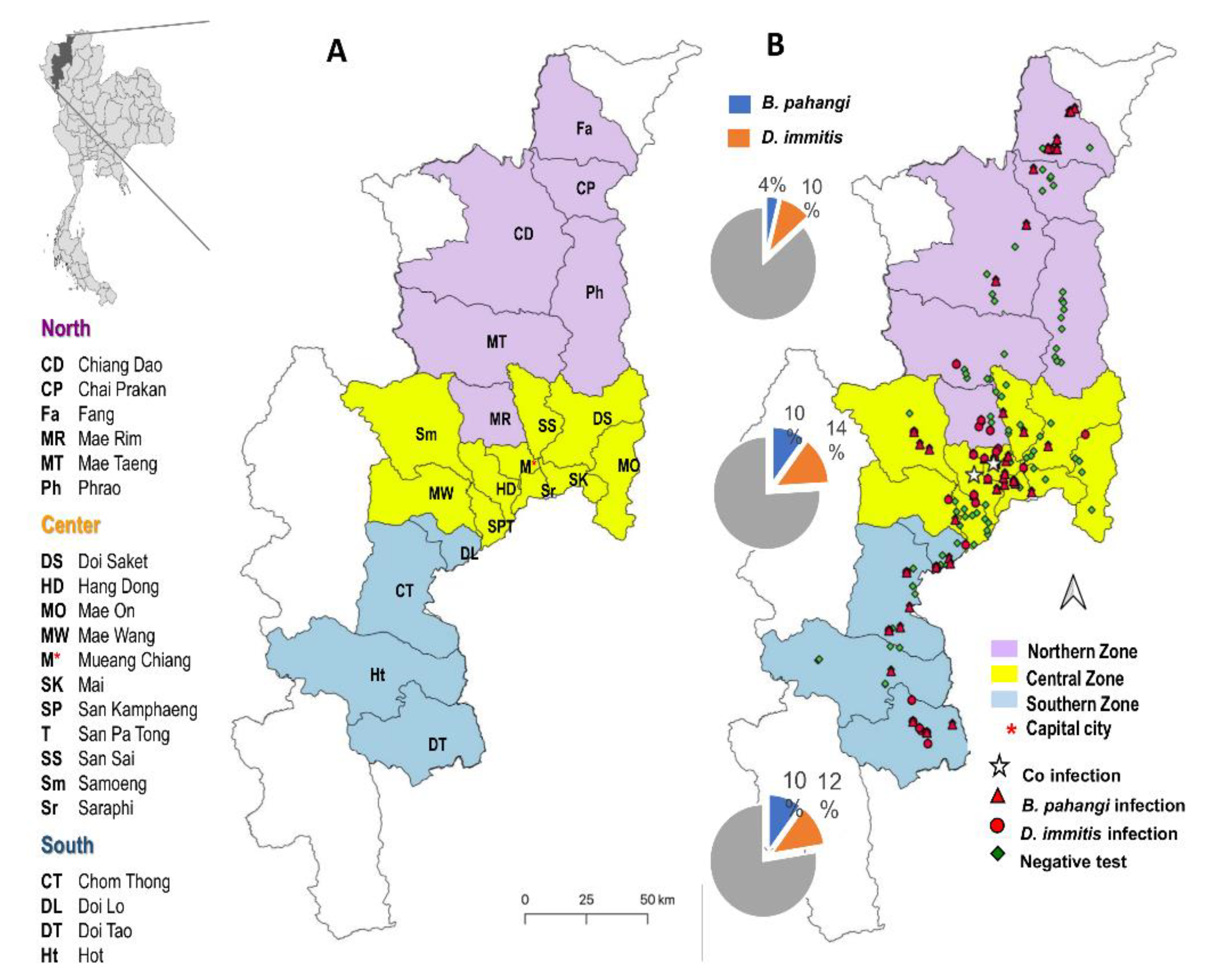 Animals 11 00033 g001 Animals 11 00033 g001