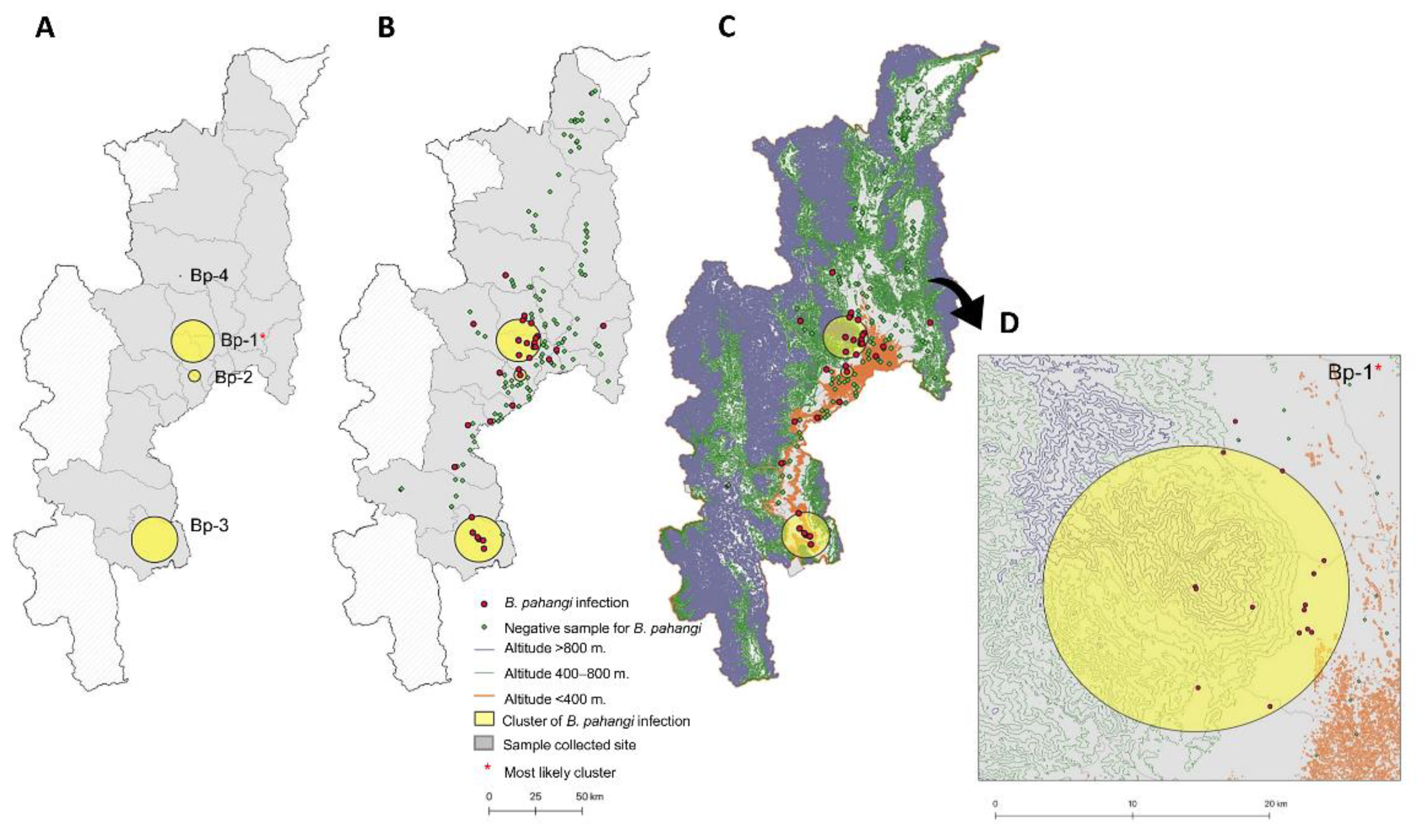 Animals 11 00033 g004 Animals 11 00033 g004