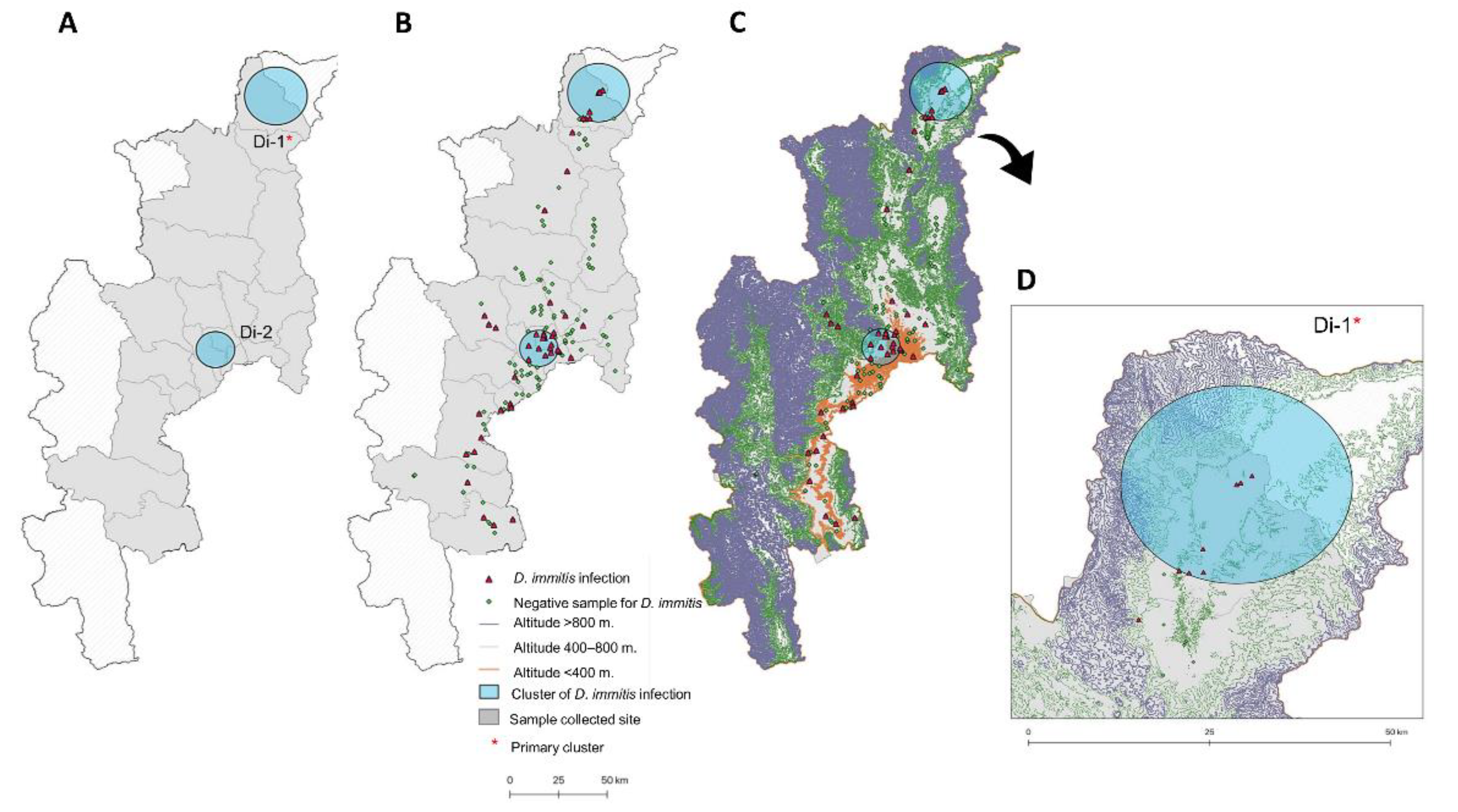 Animals 11 00033 g005 Animals 11 00033 g005