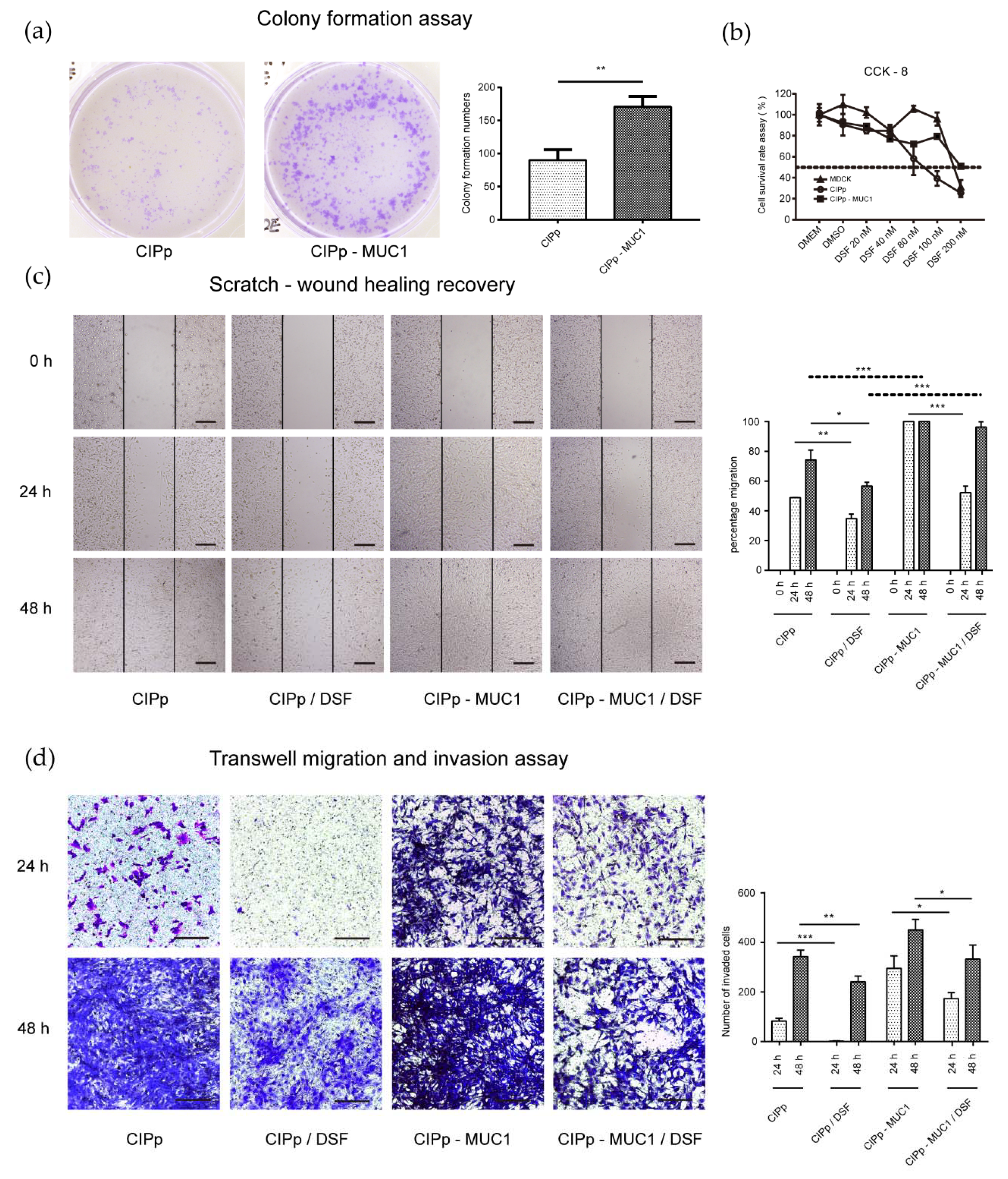 Animals 11 00037 g001 Animals 11 00037 g001