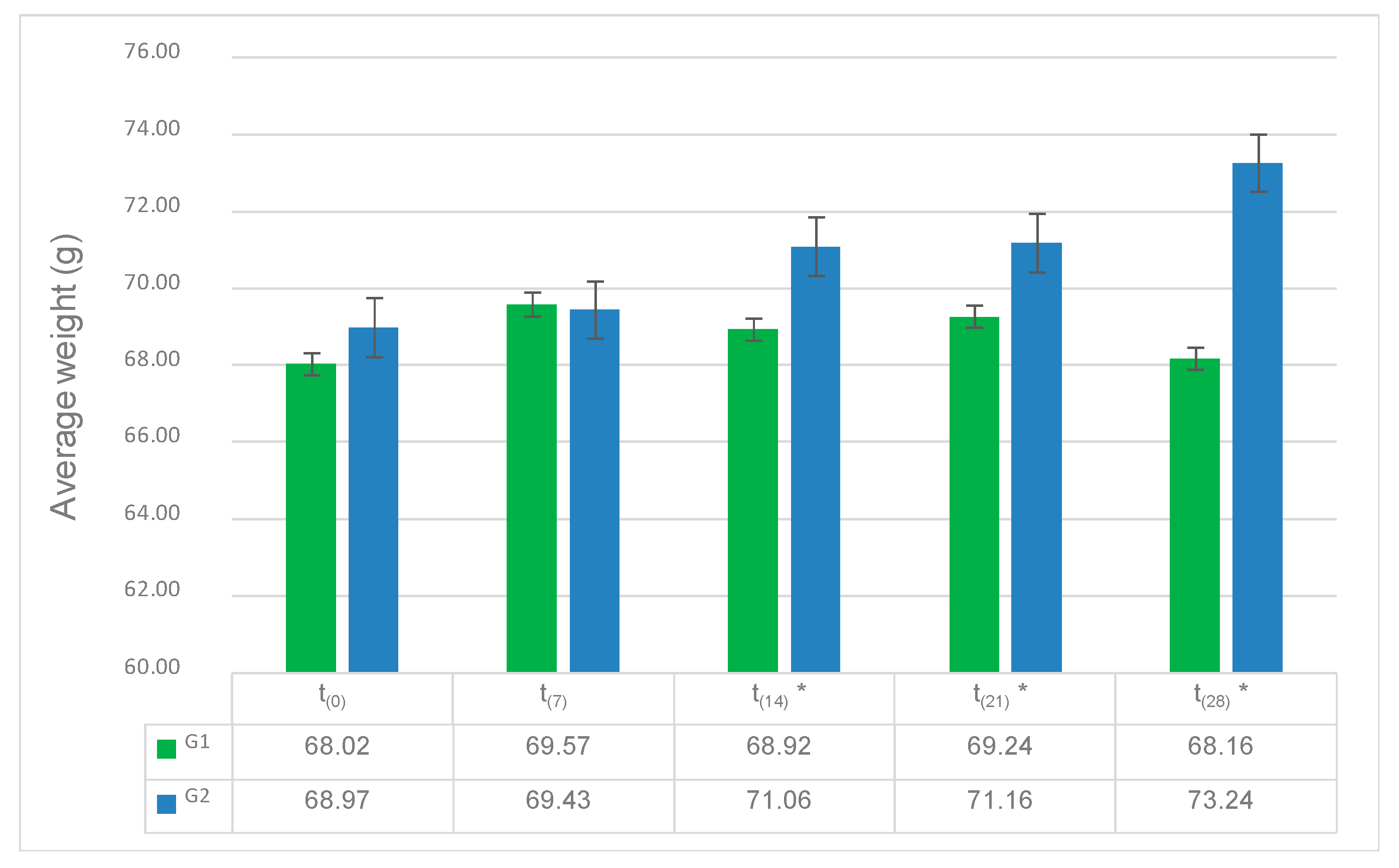 Animals 11 00041 g002