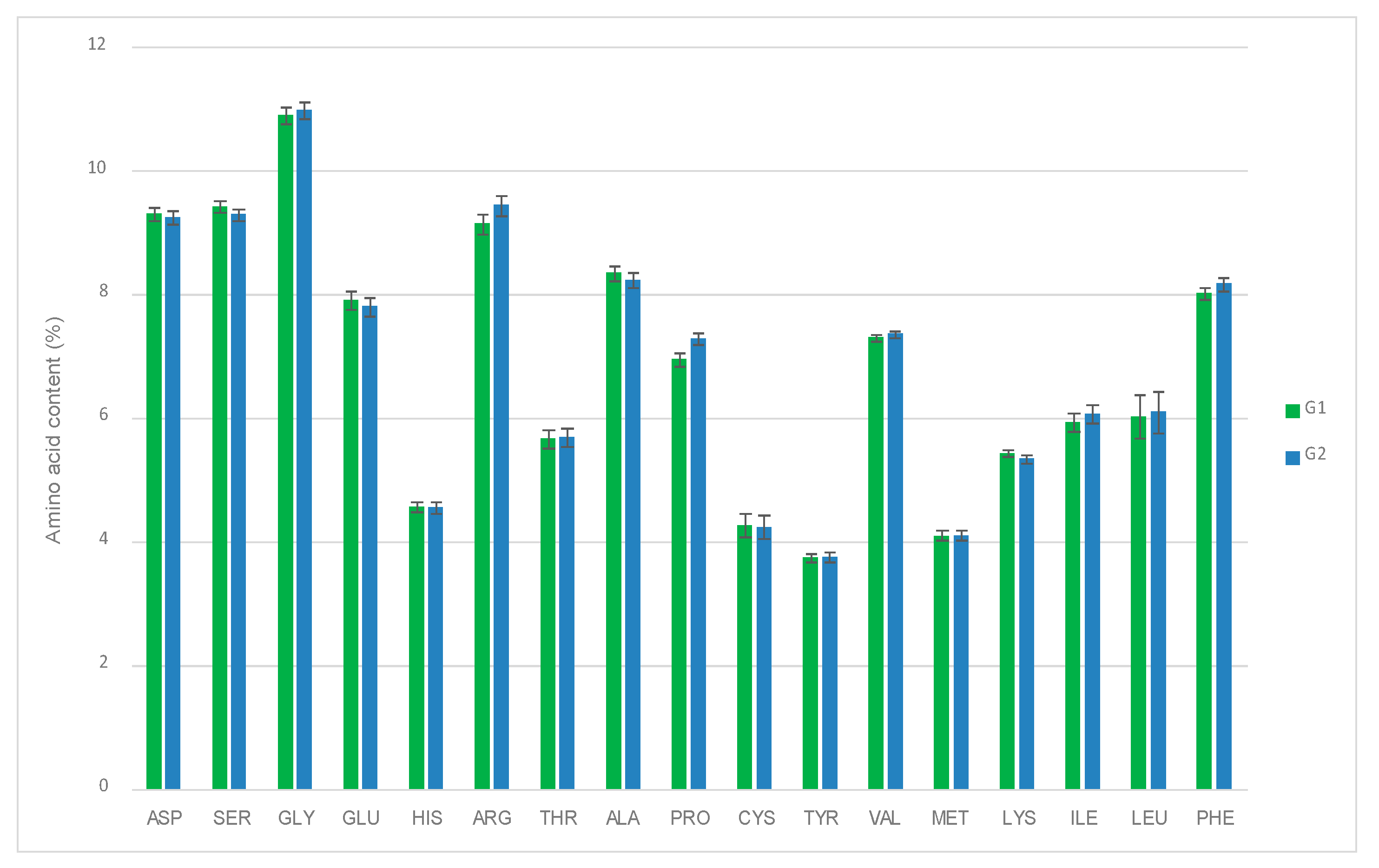 Animals 11 00041 g004