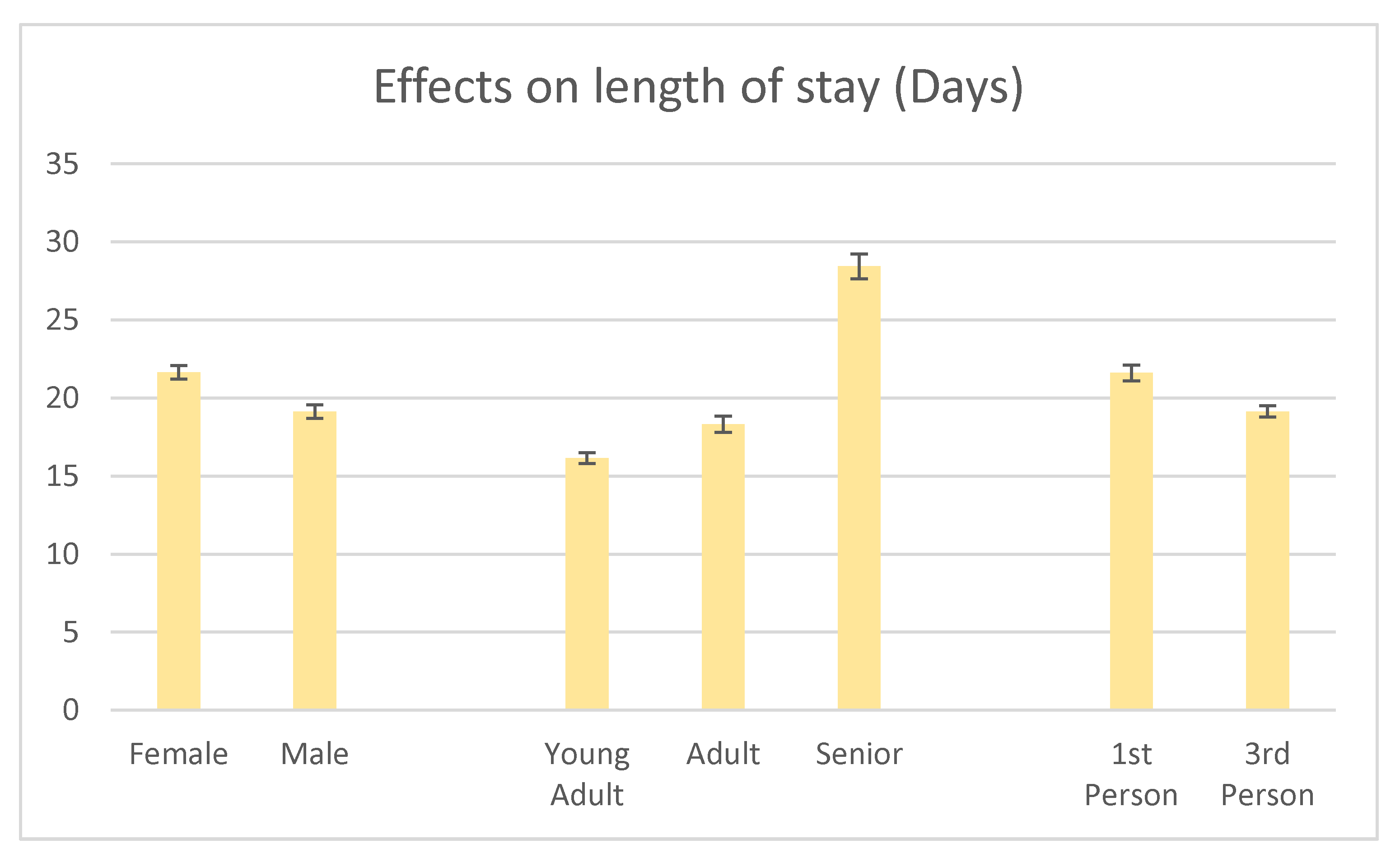 Animals 11 00062 g003