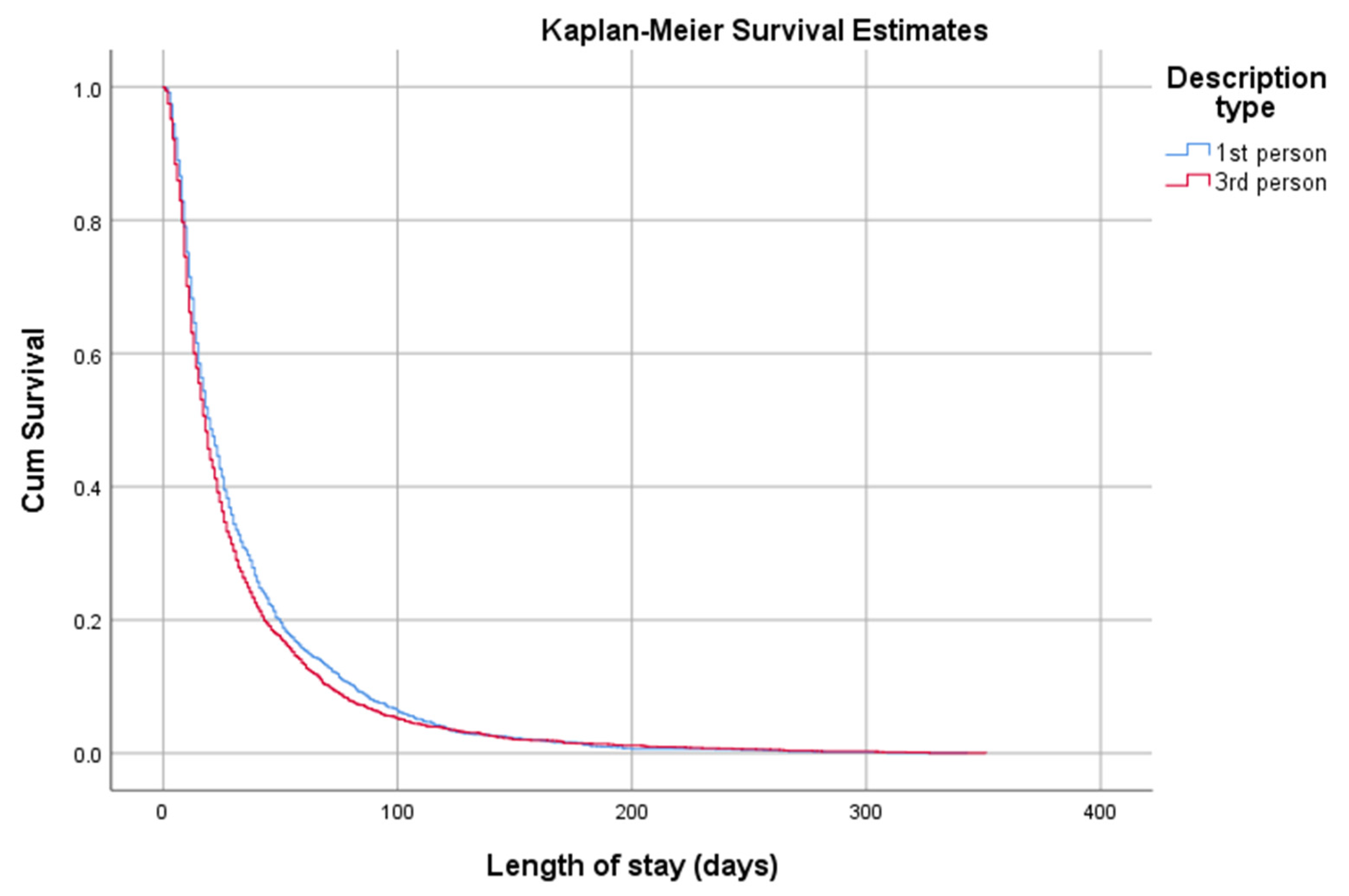 Animals 11 00062 g004