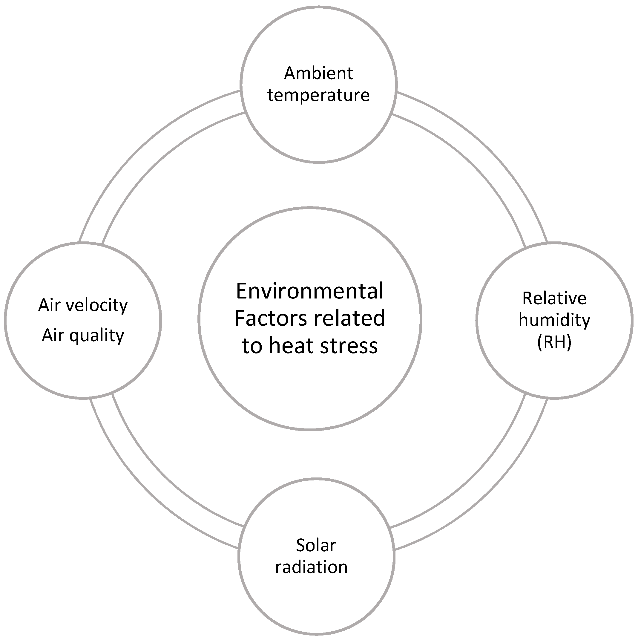 Animals 11 00071 g002