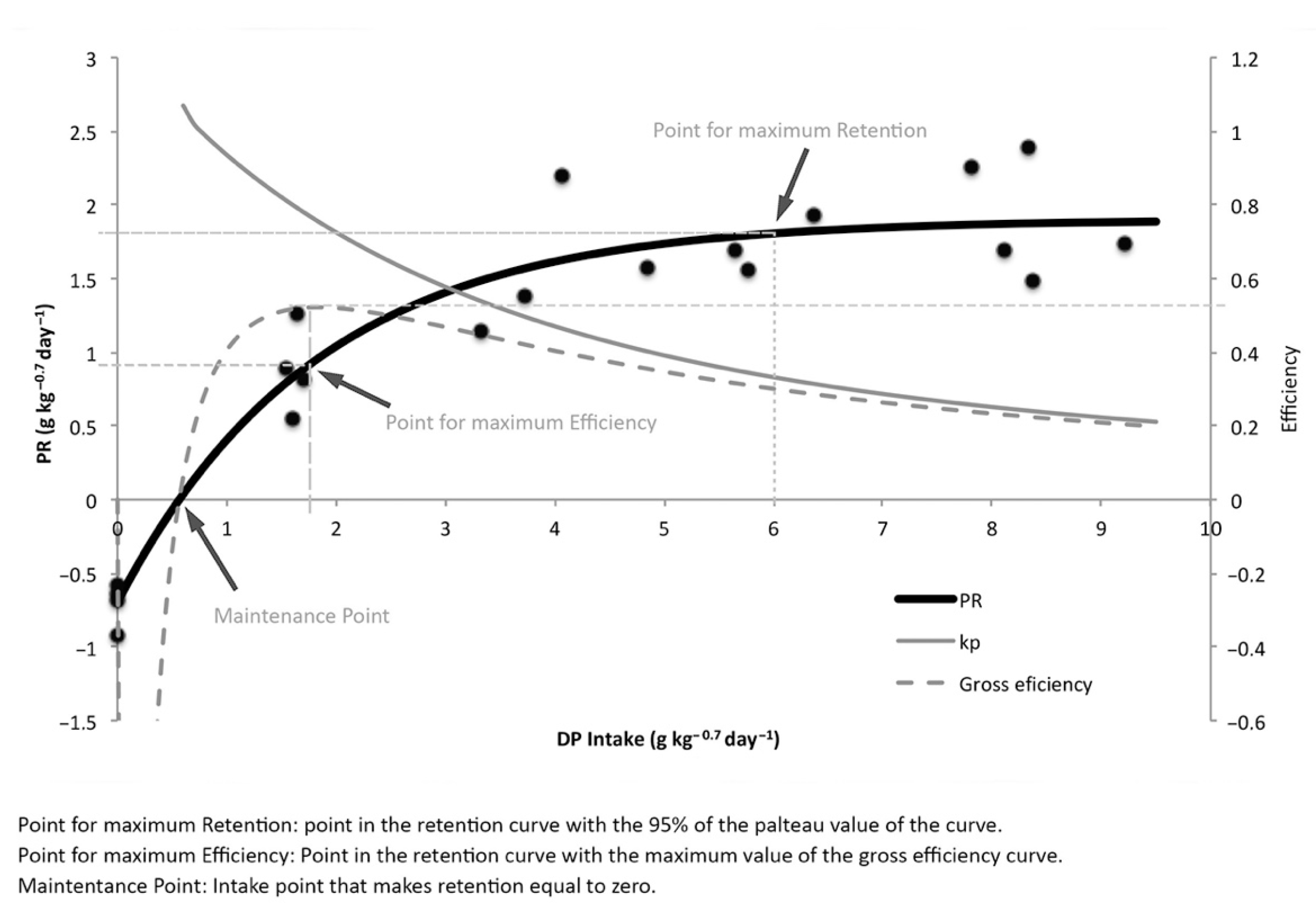 Animals 11 00077 g002 Animals 11 00077 g002