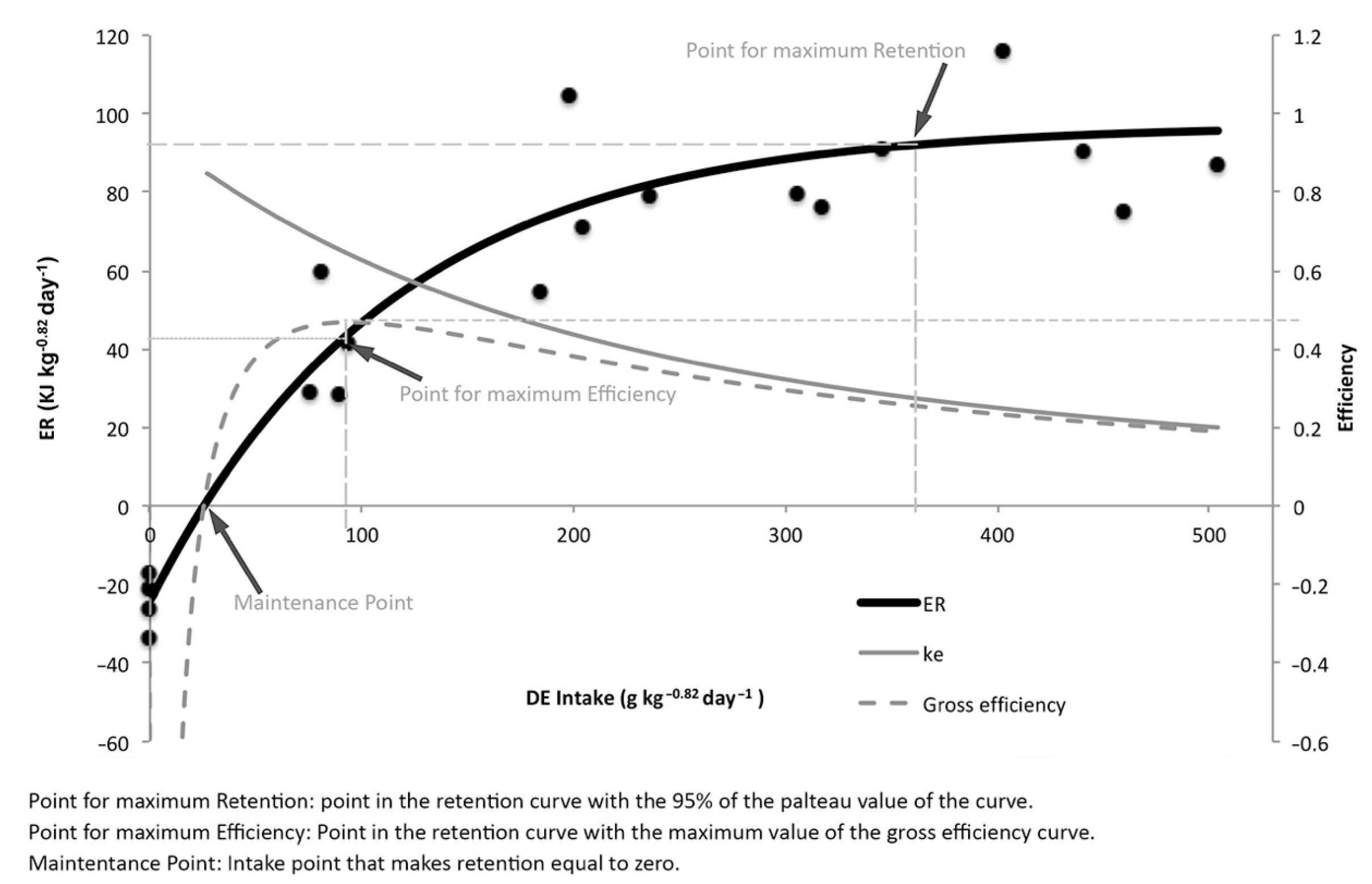 Animals 11 00077 g003 Animals 11 00077 g003