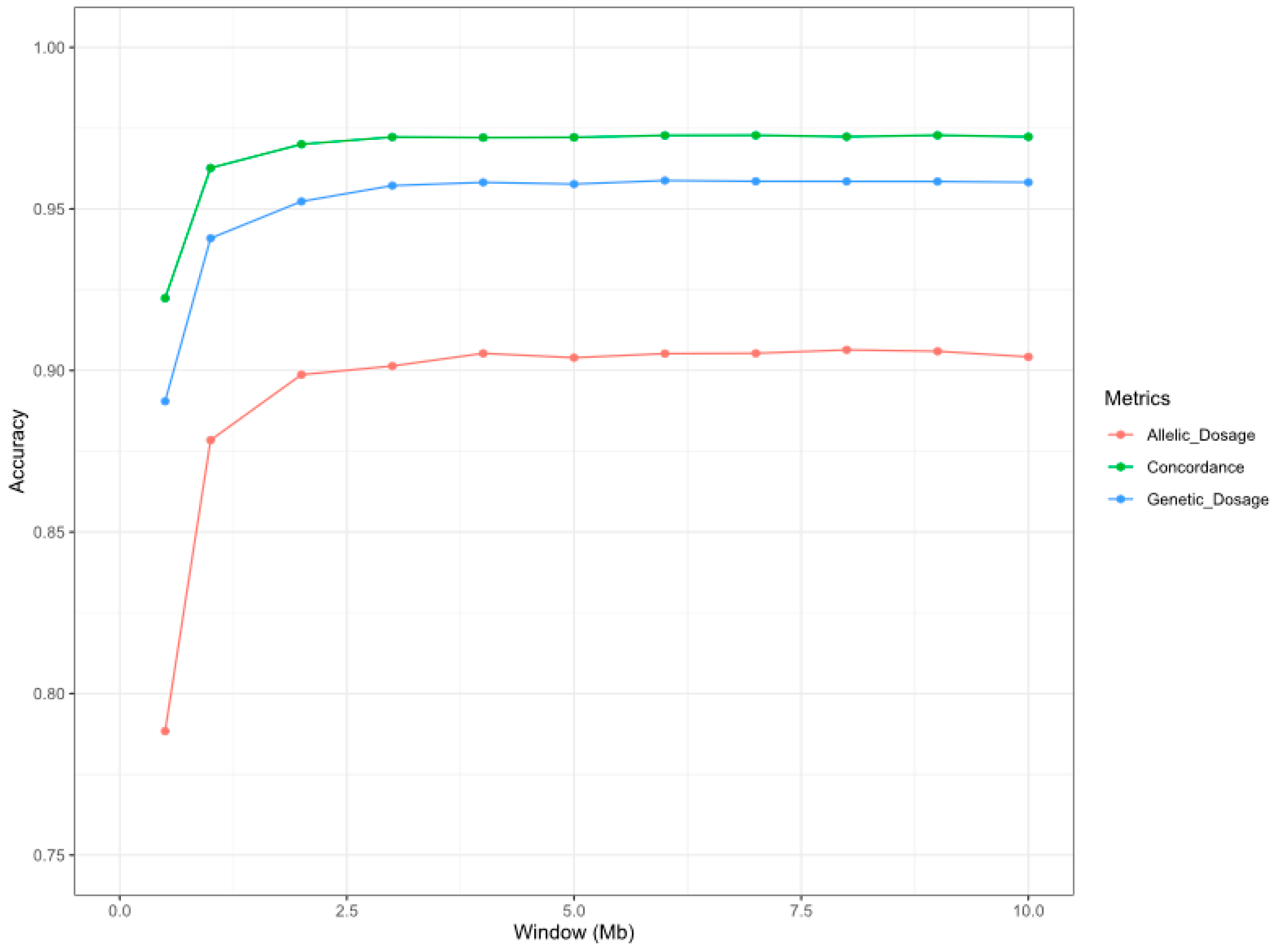 Animals 11 00086 g001 Animals 11 00086 g001