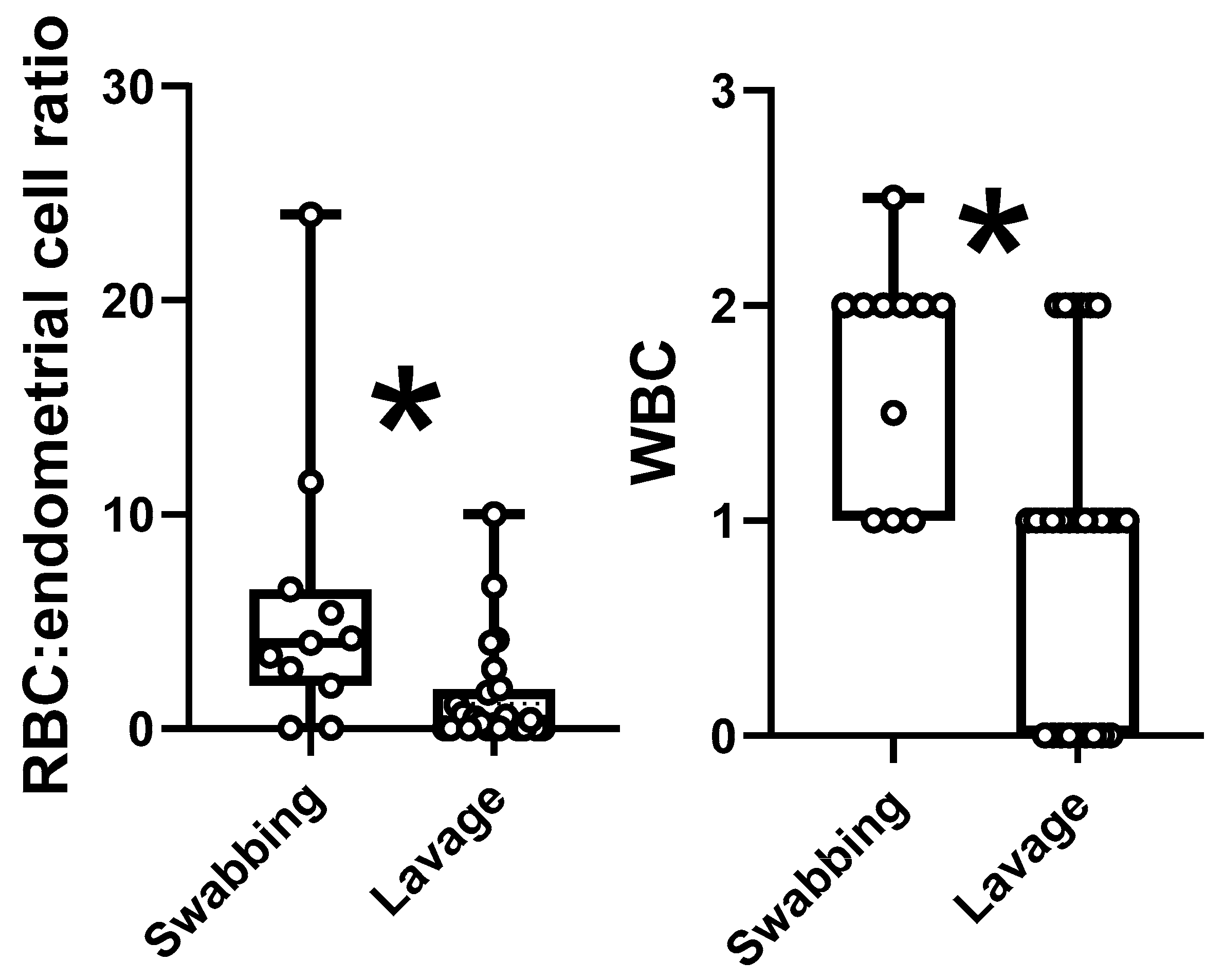 Animals 11 00088 g005