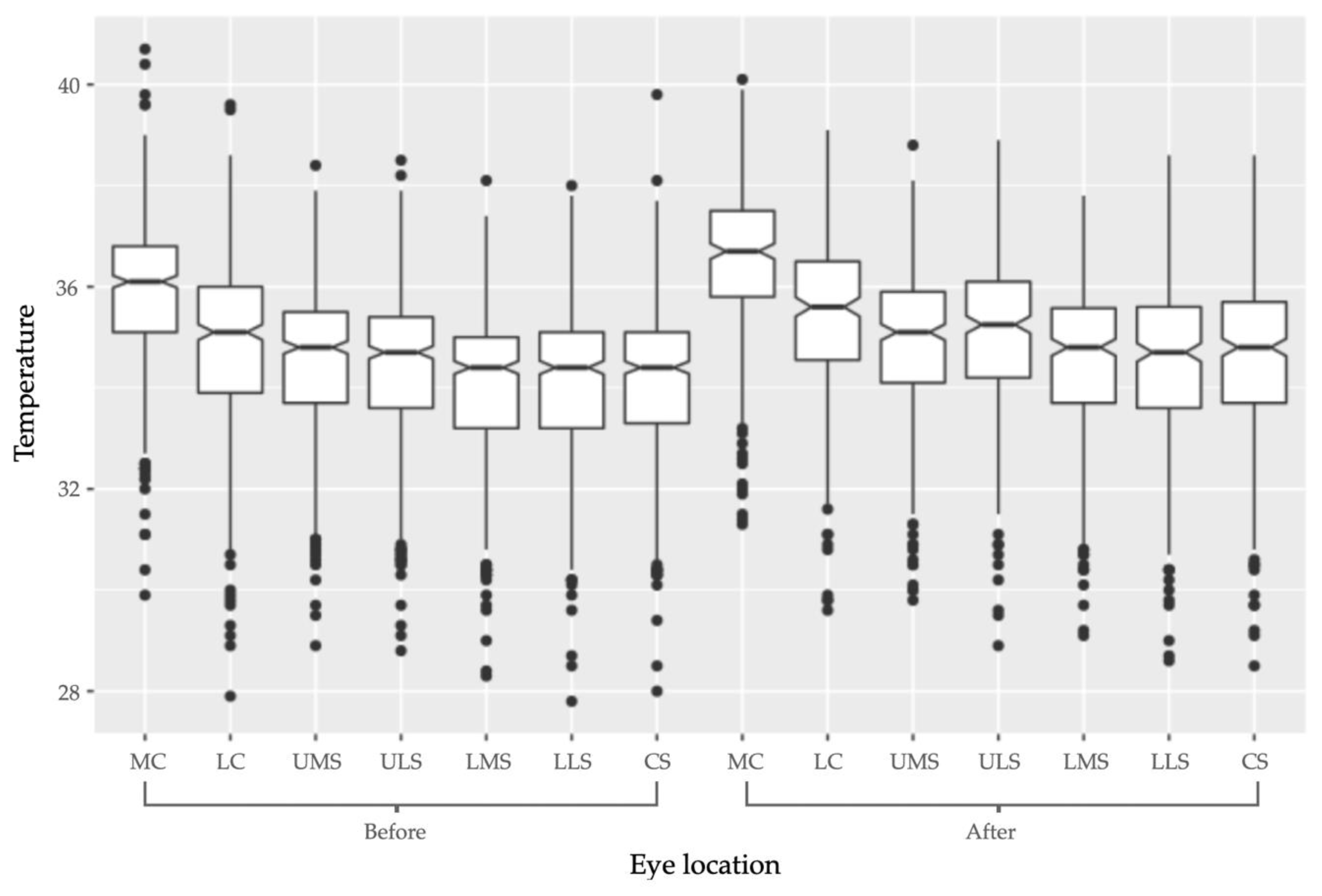 Animals 11 00103 g004