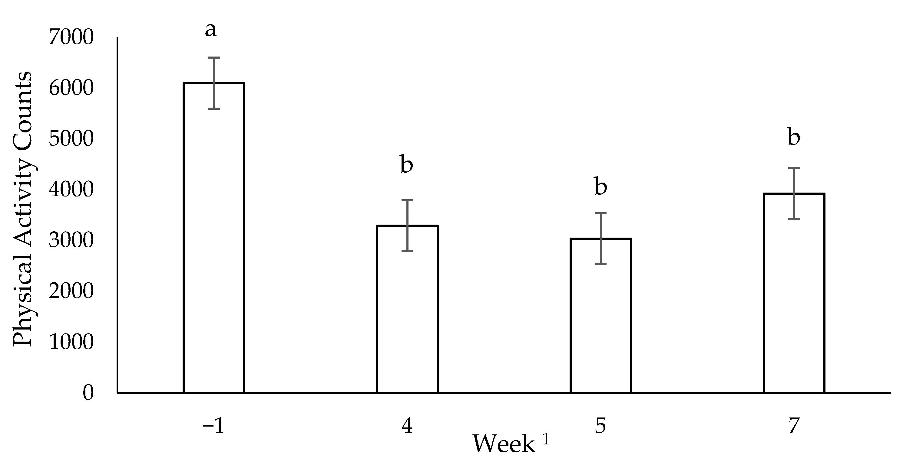 Animals 11 00118 g001 Animals 11 00118 g001