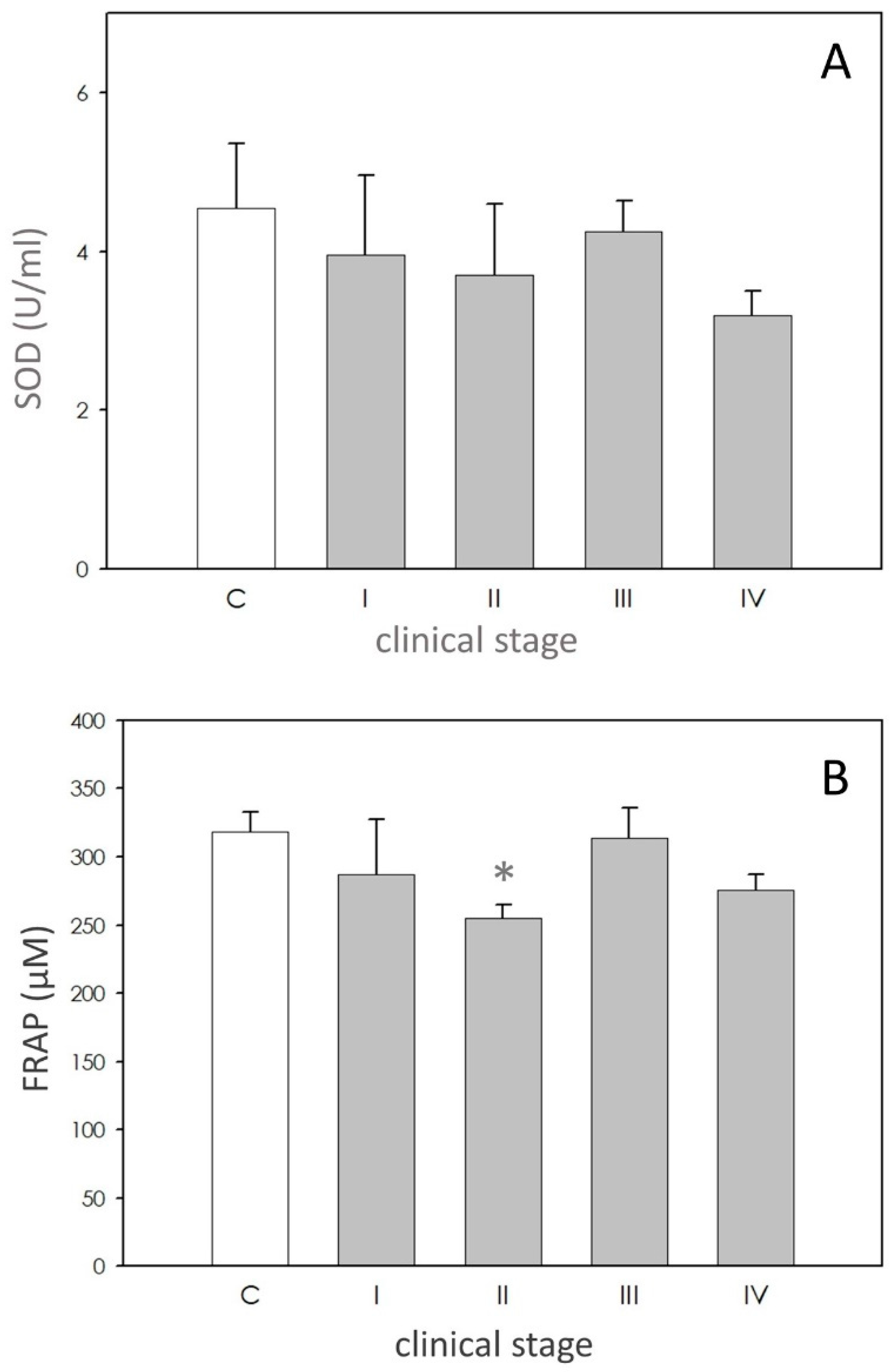 Animals 11 00119 g002