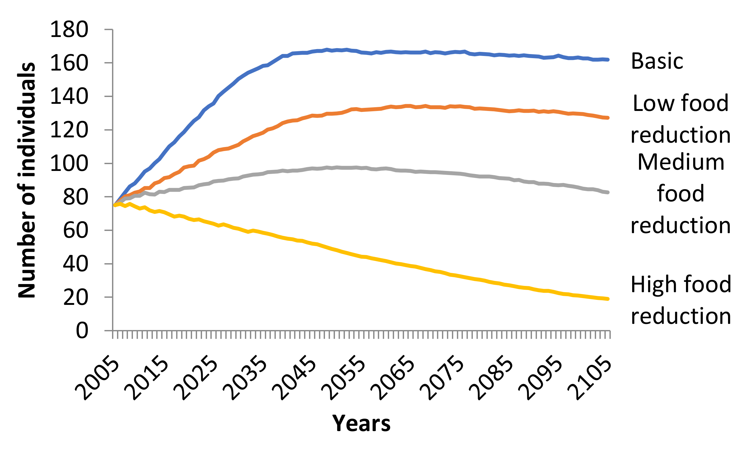 Animals 11 00124 g004 Animals 11 00124 g004